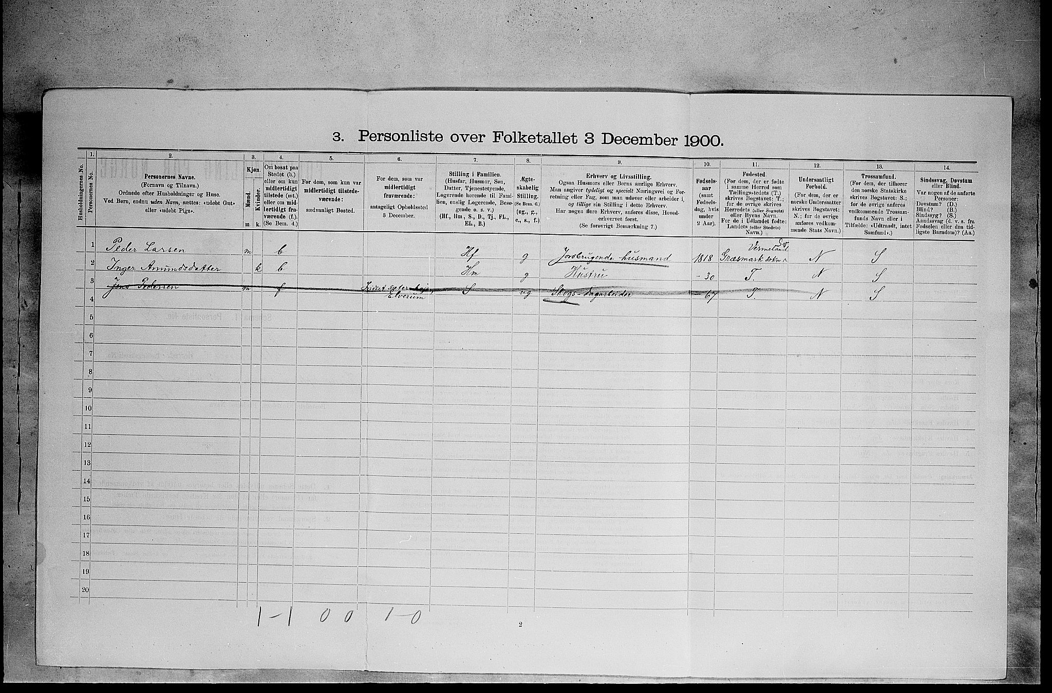 SAH, 1900 census for Elverum, 1900, p. 629