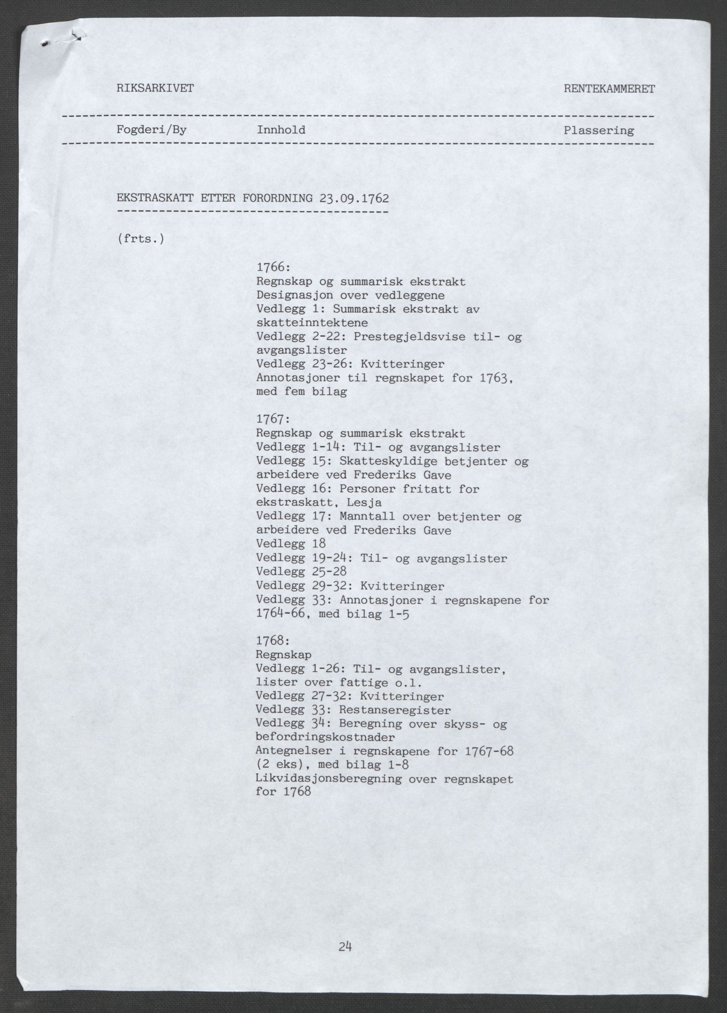 Rentekammeret inntil 1814, Reviderte regnskaper, Fogderegnskap, RA/EA-4092/R17/L1266: Ekstraskatten Gudbrandsdal, 1762-1766, p. 3