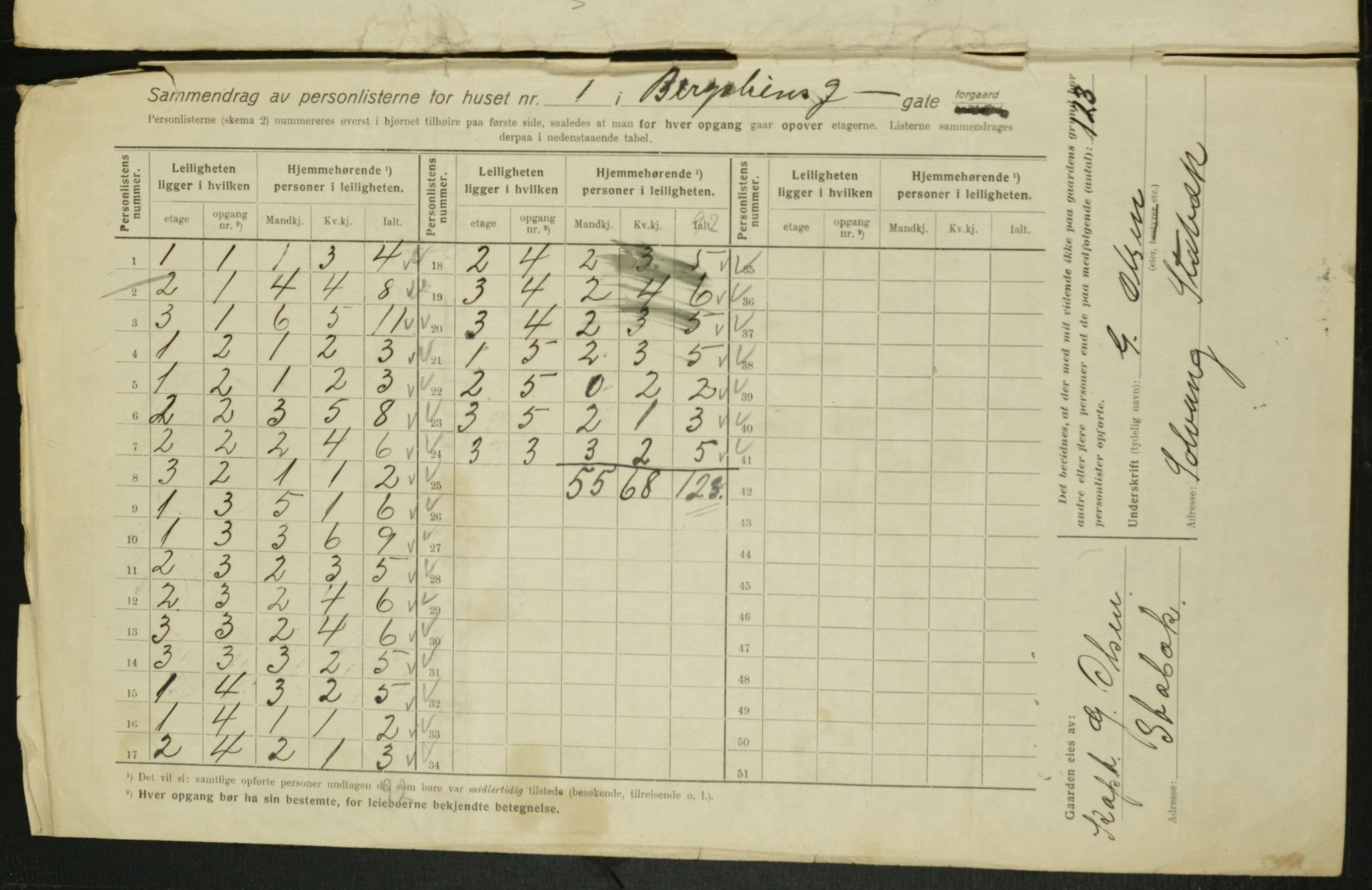 OBA, Municipal Census 1916 for Kristiania, 1916, p. 4067