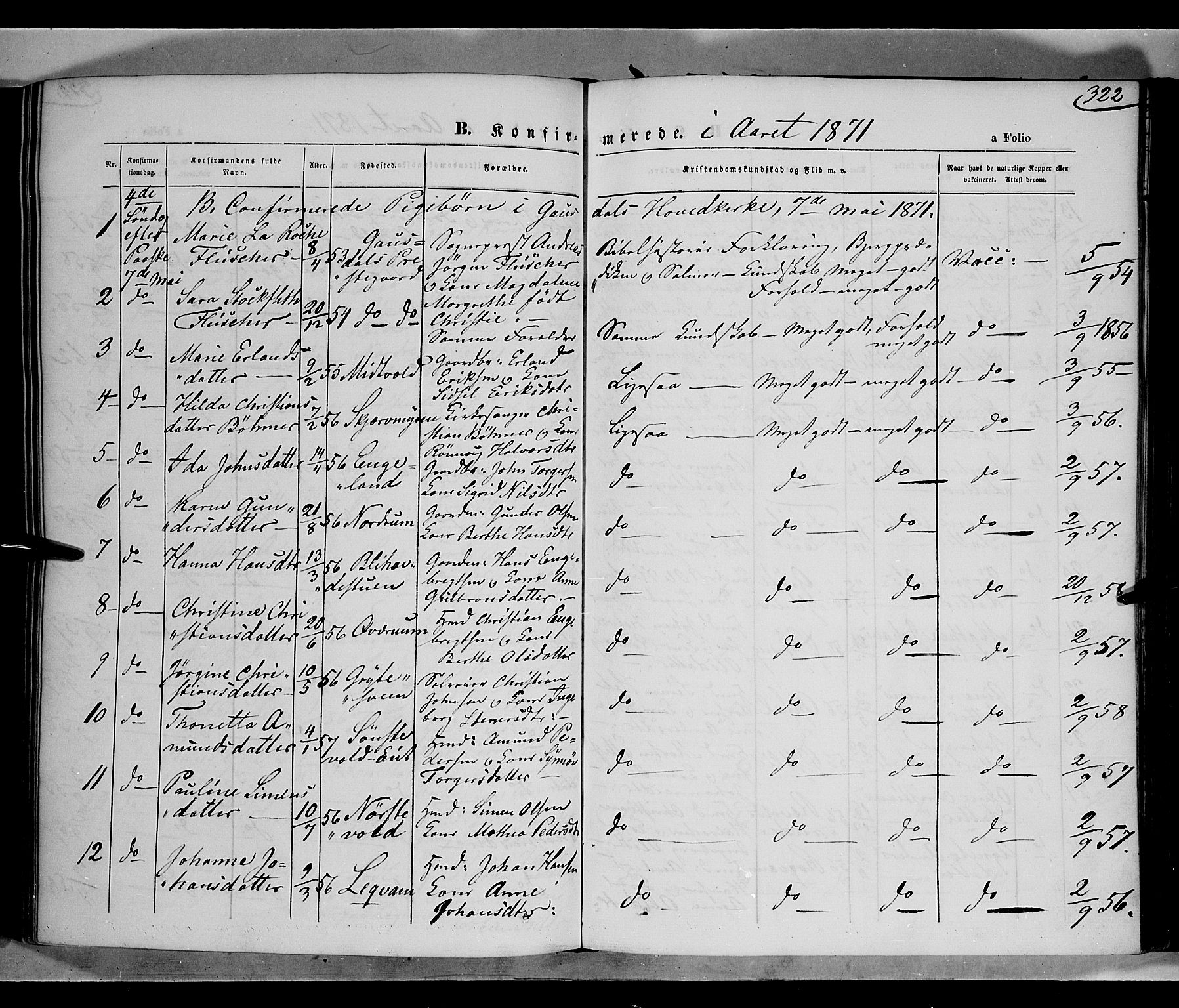 Gausdal prestekontor, AV/SAH-PREST-090/H/Ha/Haa/L0009: Parish register (official) no. 9, 1862-1873, p. 322