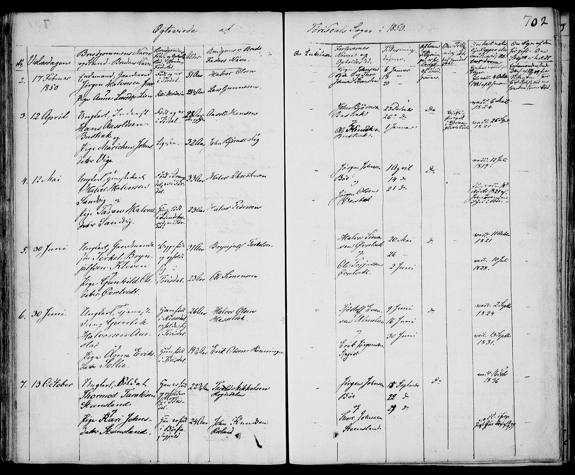 Drangedal kirkebøker, AV/SAKO-A-258/F/Fa/L0007b: Parish register (official) no. 7b, 1837-1856, p. 702