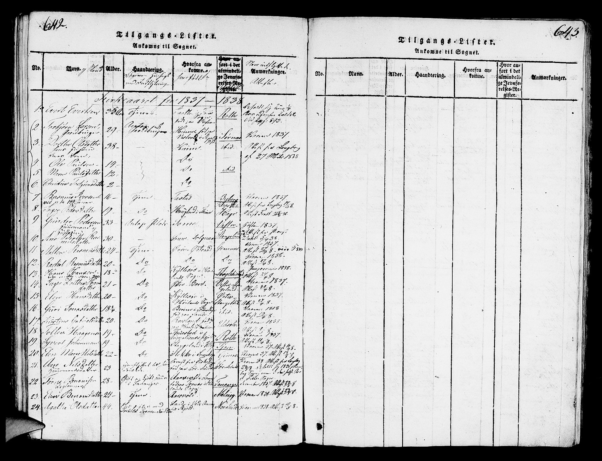 Håland sokneprestkontor, SAST/A-101802/001/30BA/L0004: Parish register (official) no. A 4, 1815-1829, p. 642-643