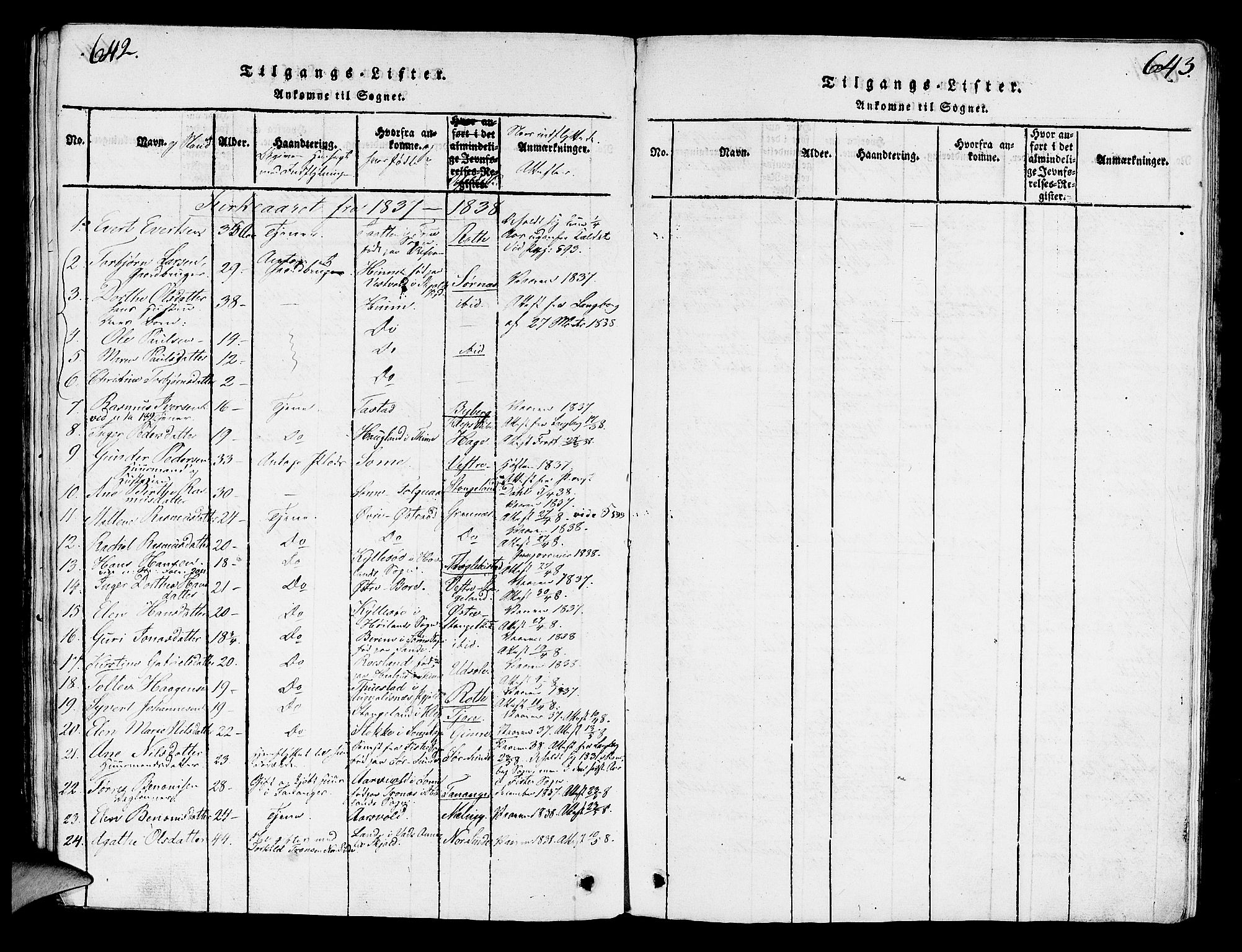 Håland sokneprestkontor, AV/SAST-A-101802/001/30BA/L0004: Parish register (official) no. A 4, 1815-1829, p. 642-643