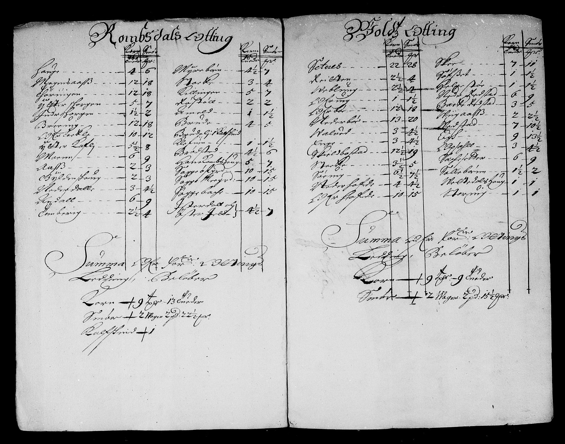 Rentekammeret inntil 1814, Reviderte regnskaper, Stiftamtstueregnskaper, Trondheim stiftamt og Nordland amt, AV/RA-EA-6044/R/Rg/L0081: Trondheim stiftamt og Nordland amt, 1685