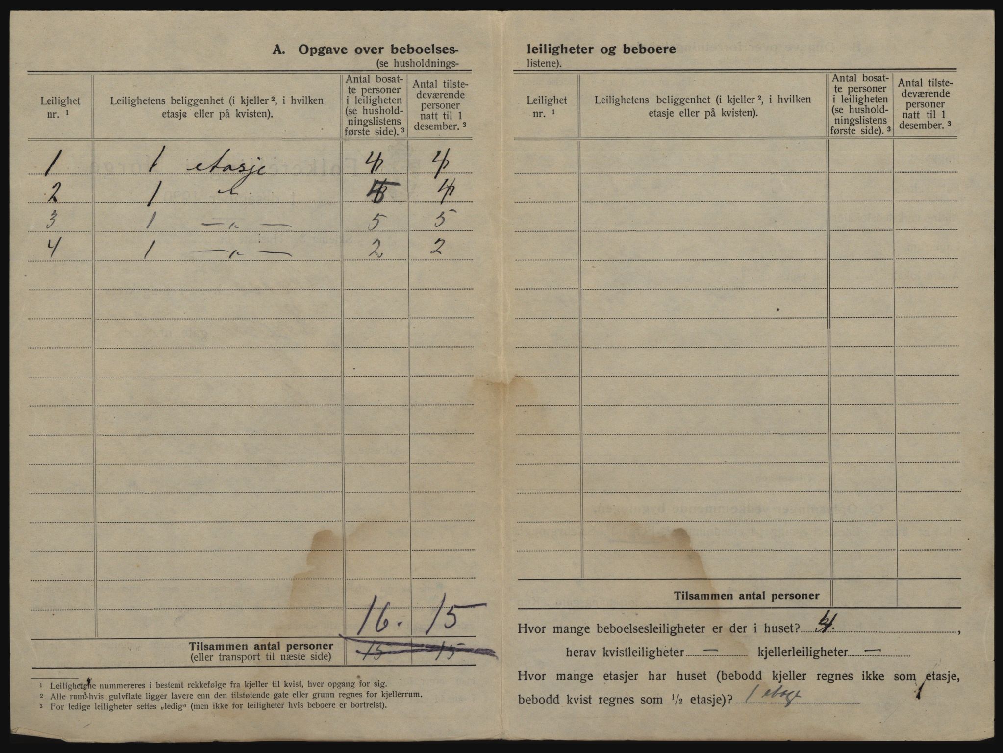 SAO, 1920 census for Moss, 1920, p. 1894