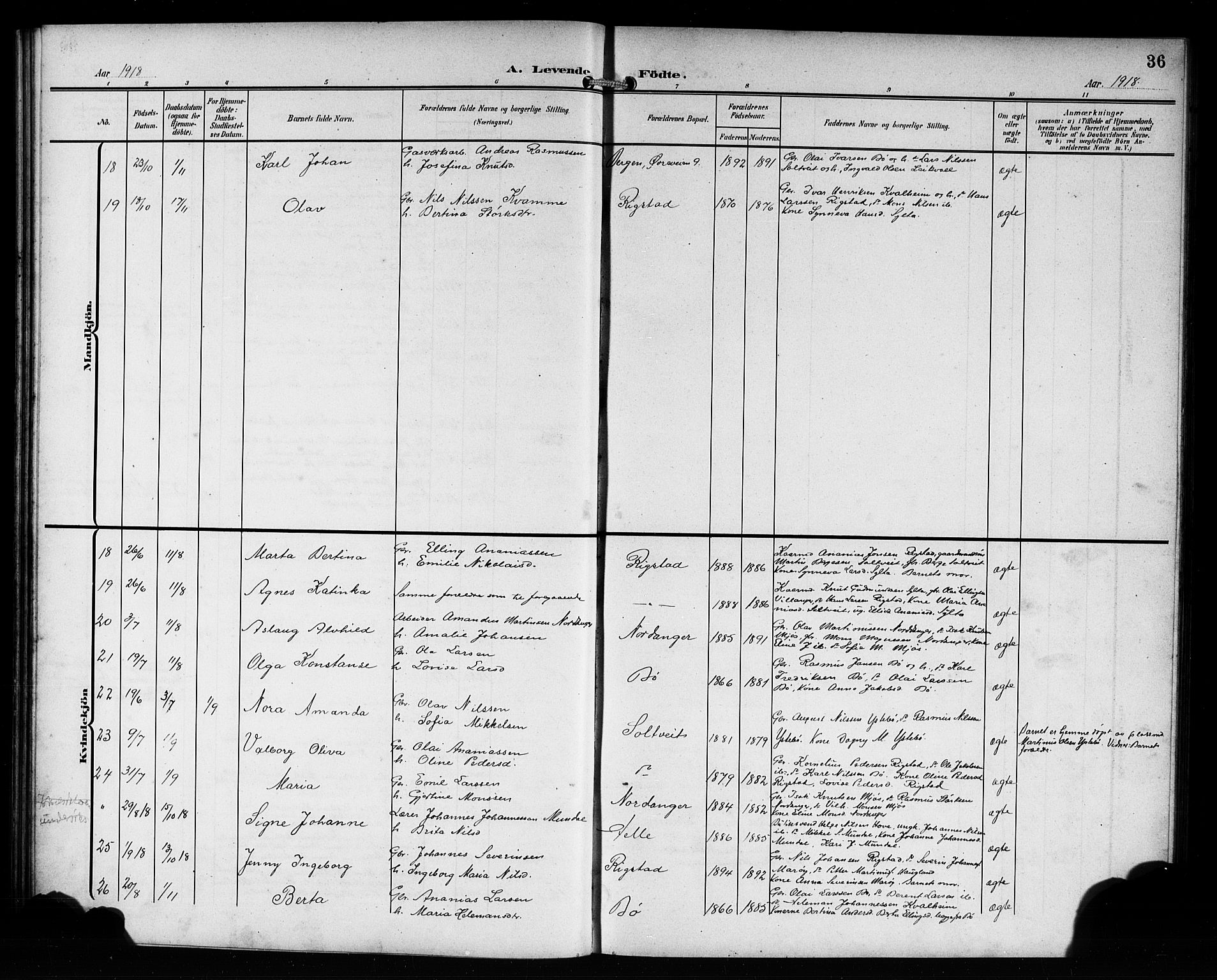 Manger sokneprestembete, SAB/A-76801/H/Hab: Parish register (copy) no. B 4, 1907-1922, p. 36