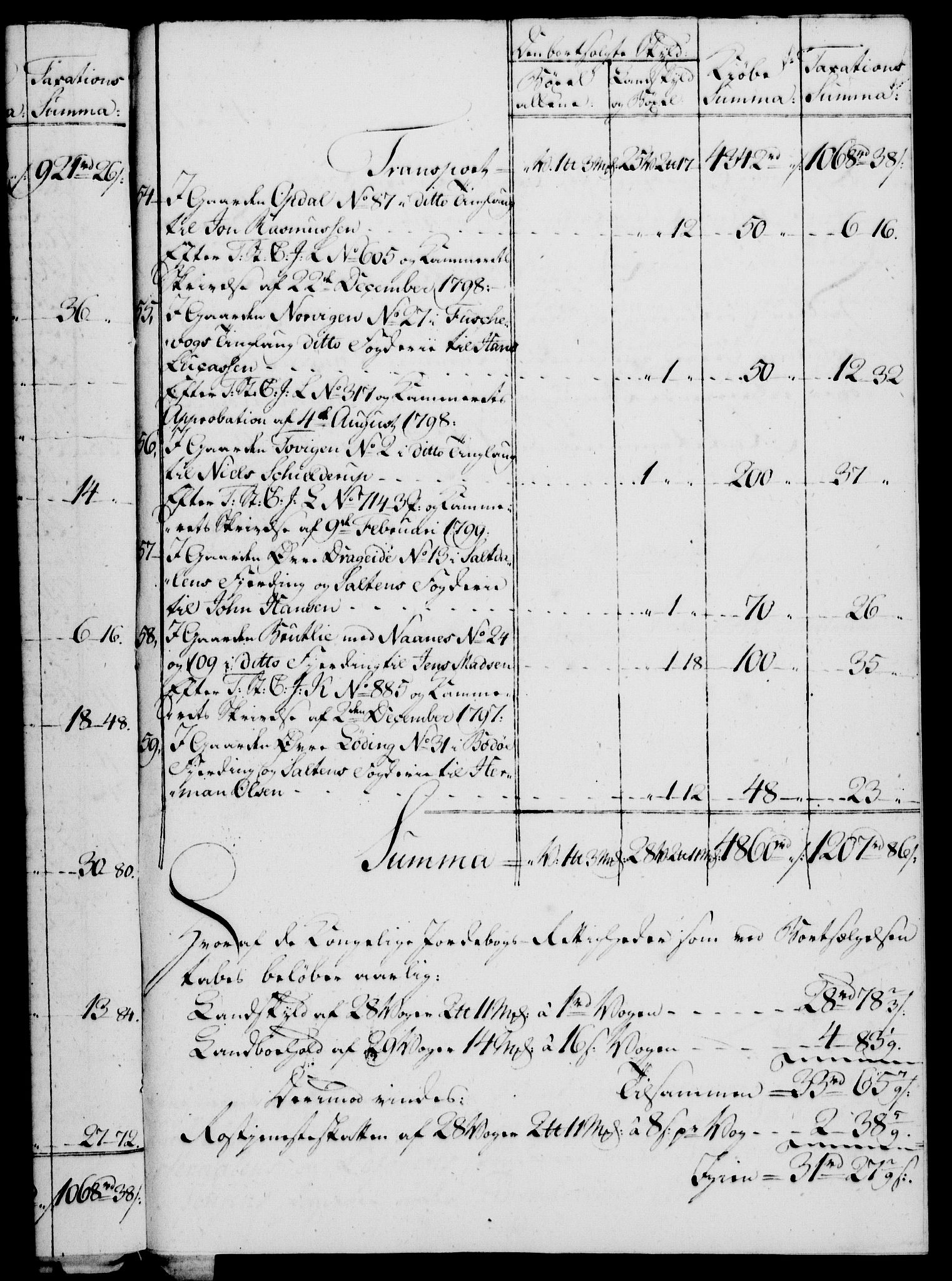 Rentekammeret, Kammerkanselliet, AV/RA-EA-3111/G/Gf/Gfa/L0082: Norsk relasjons- og resolusjonsprotokoll (merket RK 52.82), 1800, p. 56