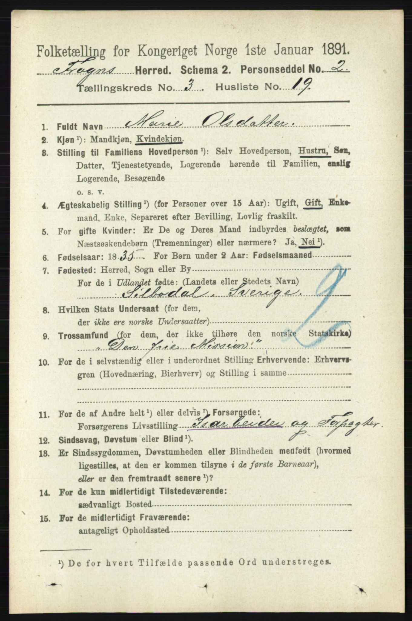 RA, 1891 census for 0215 Frogn, 1891, p. 2015