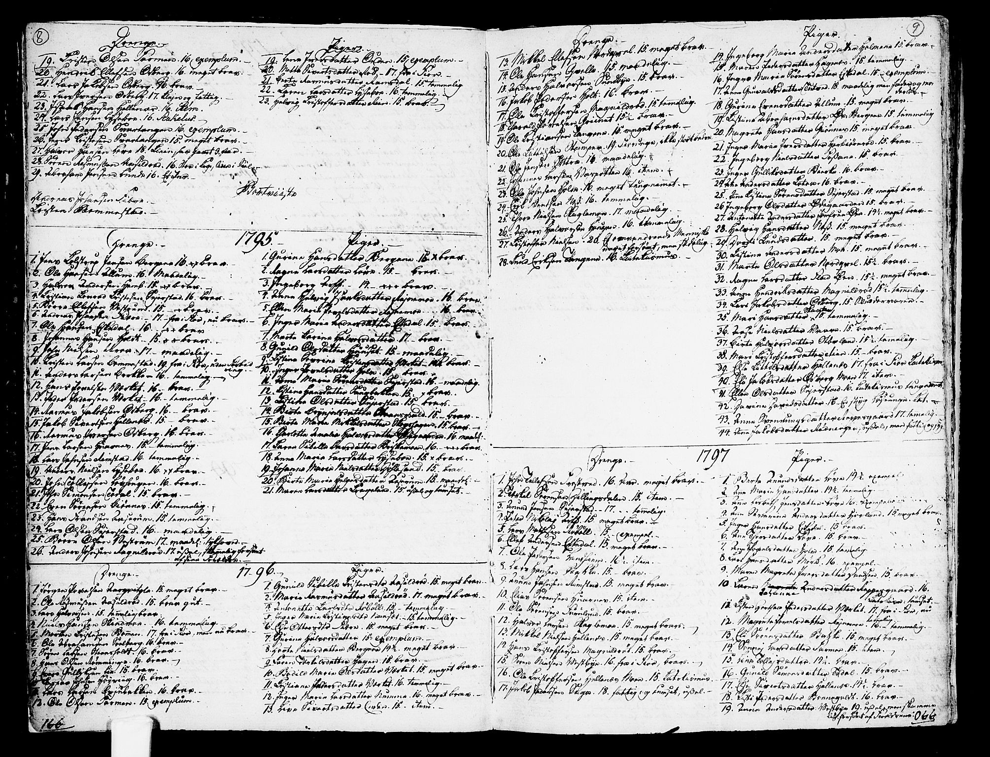 Hedrum kirkebøker, AV/SAKO-A-344/F/Fa/L0002: Parish register (official) no. I 2, 1785-1807, p. 8-9