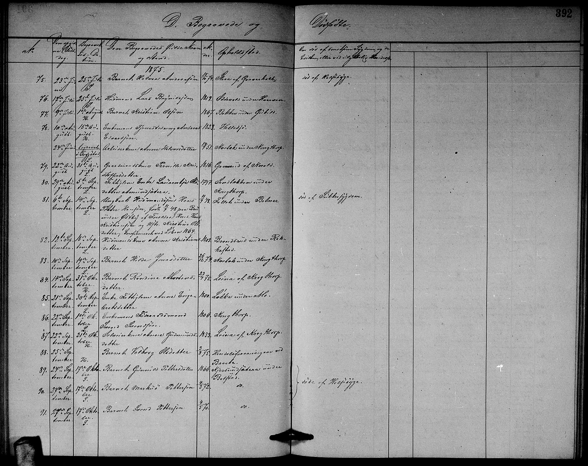 Høland prestekontor Kirkebøker, AV/SAO-A-10346a/G/Ga/L0006: Parish register (copy) no. I 6, 1869-1879, p. 392