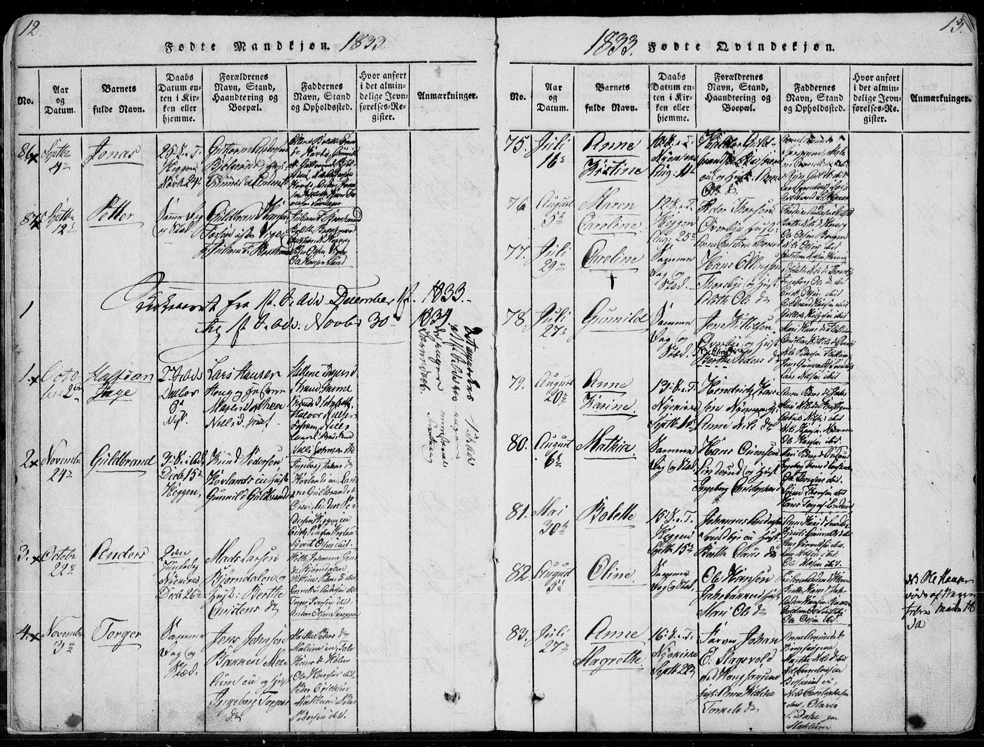 Modum kirkebøker, SAKO/A-234/F/Fa/L0006: Parish register (official) no. 6, 1832-1841, p. 12-13