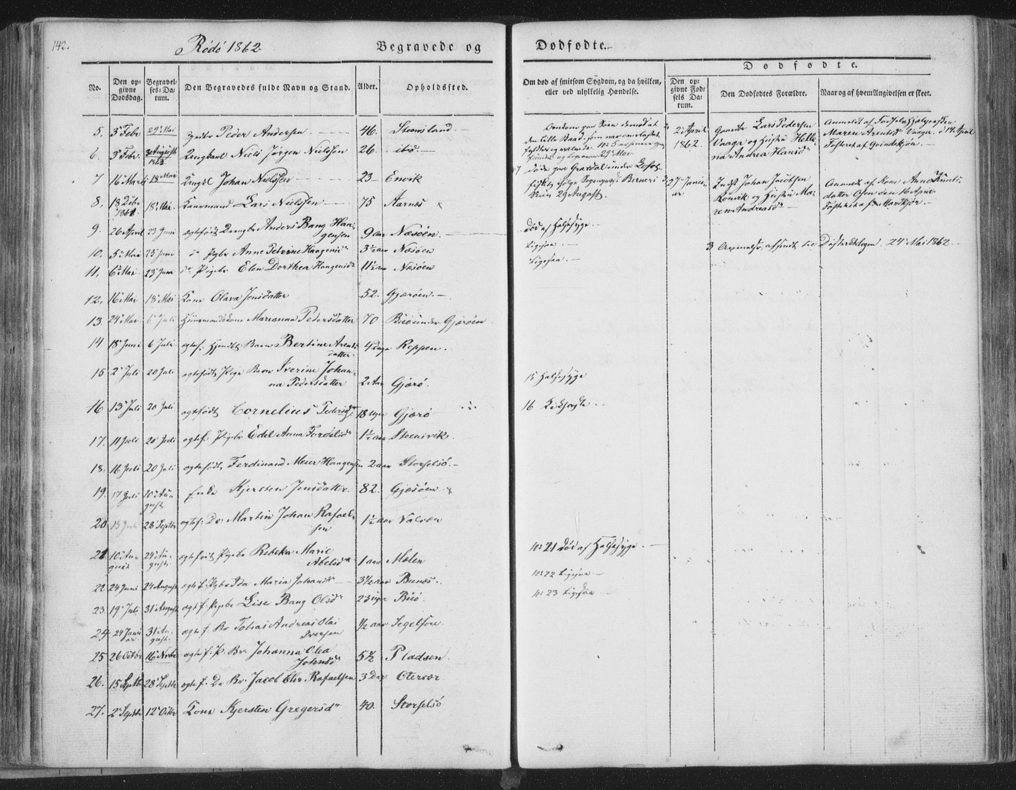 Ministerialprotokoller, klokkerbøker og fødselsregistre - Nordland, SAT/A-1459/841/L0604: Parish register (official) no. 841A09 /1, 1845-1862, p. 142