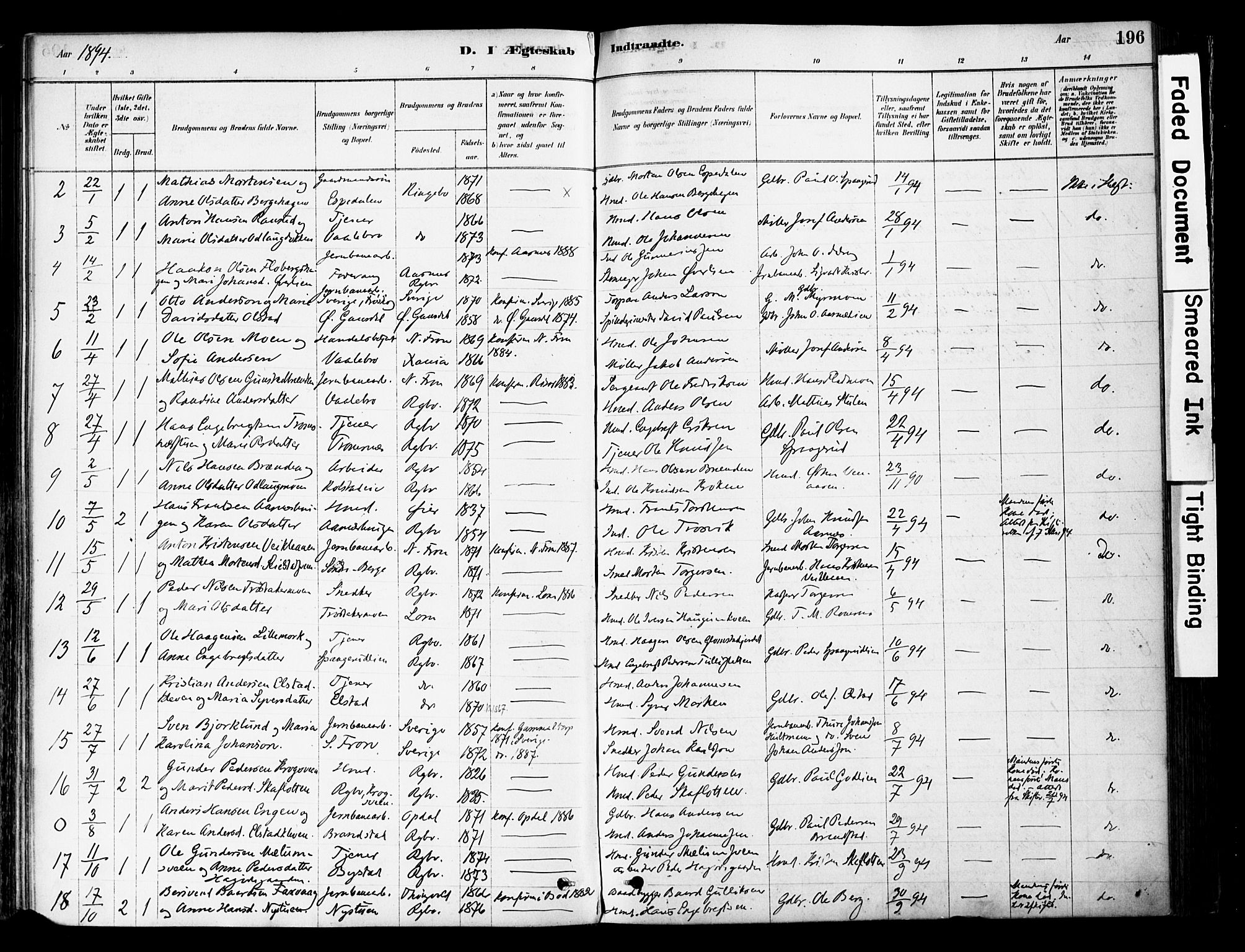 Ringebu prestekontor, SAH/PREST-082/H/Ha/Haa/L0008: Parish register (official) no. 8, 1878-1898, p. 196