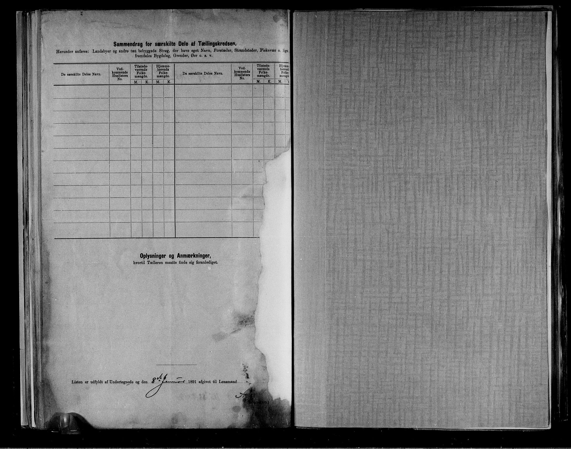 RA, 1891 census for 0798 Fredriksvern, 1891, p. 15