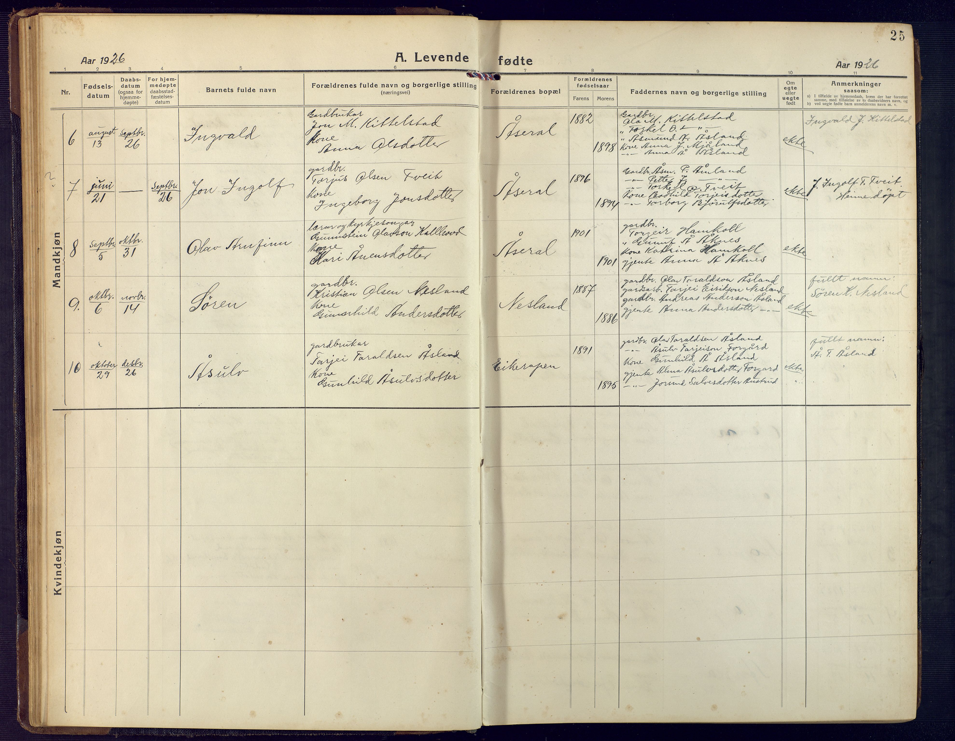 Åseral sokneprestkontor, SAK/1111-0051/F/Fb/L0004: Parish register (copy) no. B 4, 1920-1946, p. 25