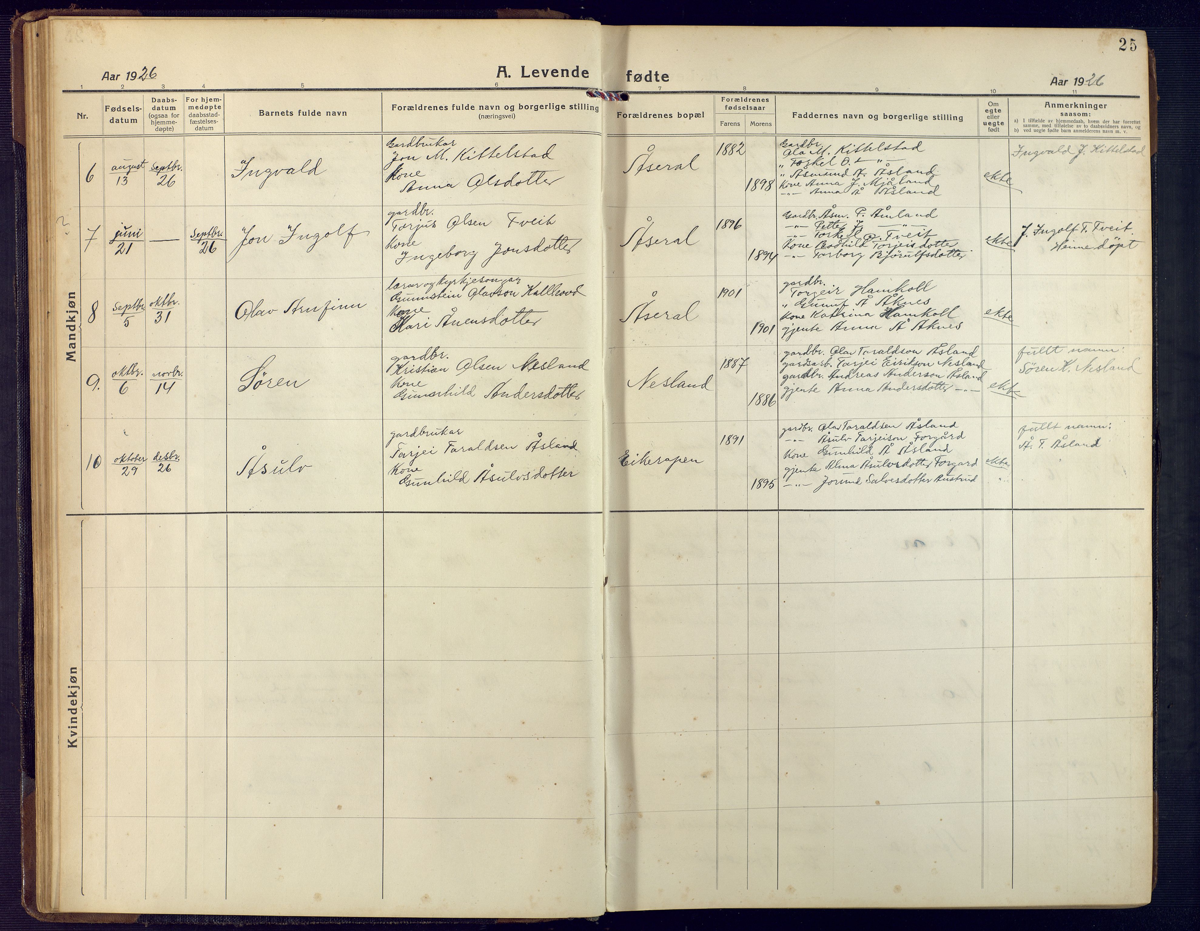 Åseral sokneprestkontor, AV/SAK-1111-0051/F/Fb/L0004: Parish register (copy) no. B 4, 1920-1946, p. 25