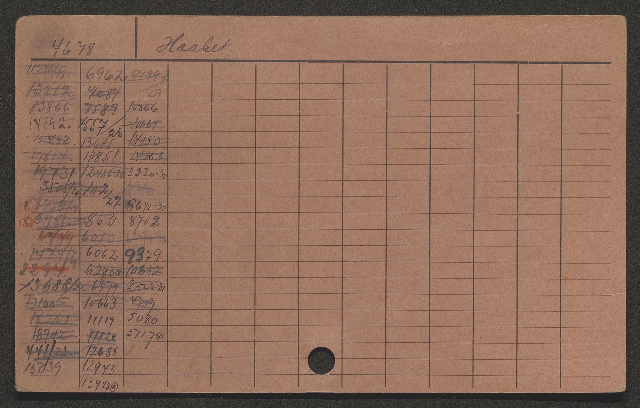 Sjøfartsdirektoratet med forløpere, skipsmapper slettede skip, AV/RA-S-4998/F/Fa/L0531: --, 1868-1932, p. 3