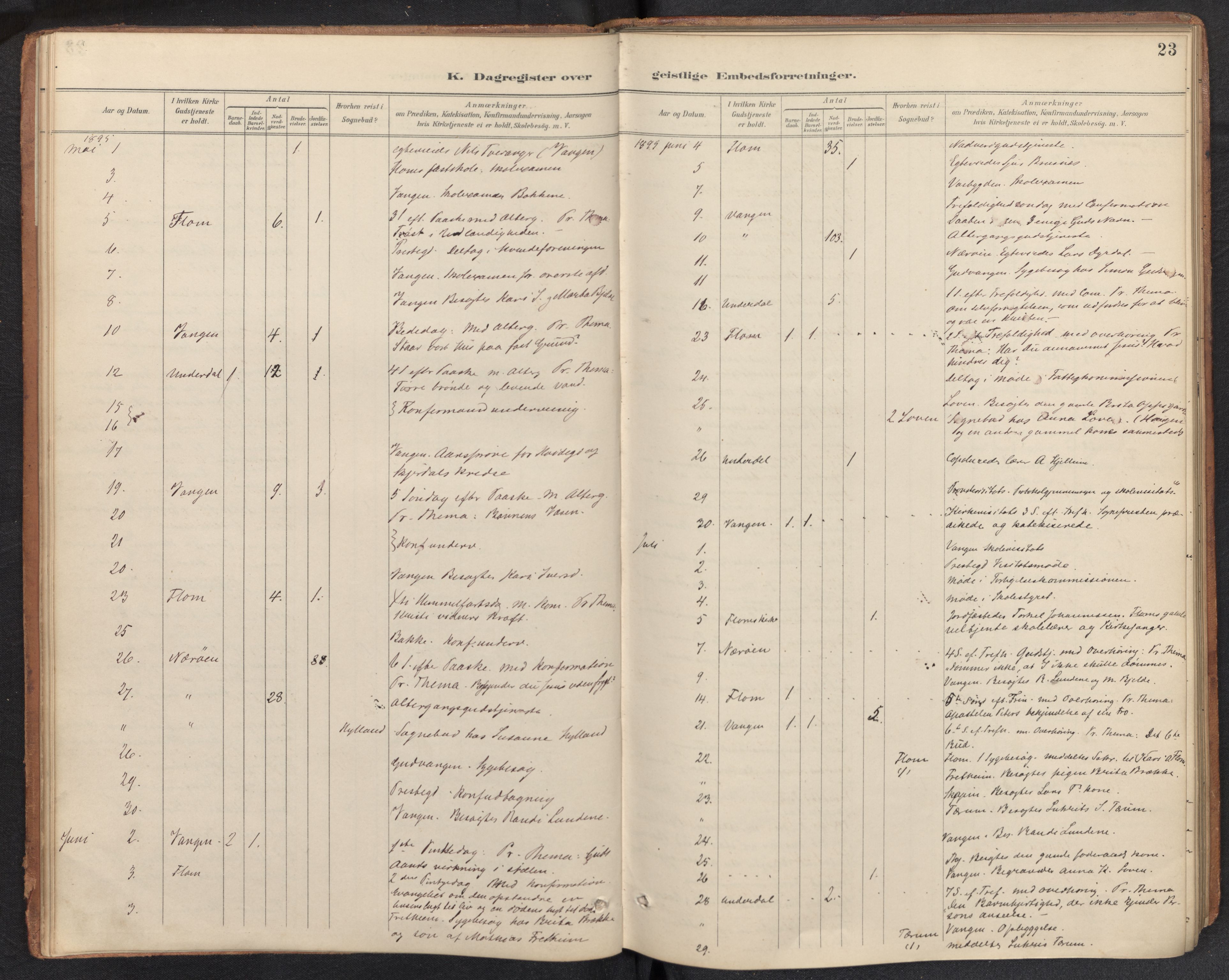 Aurland sokneprestembete, SAB/A-99937/H/Ha/Haf: Diary records no. F 2, 1891-1932, p. 22b-23a