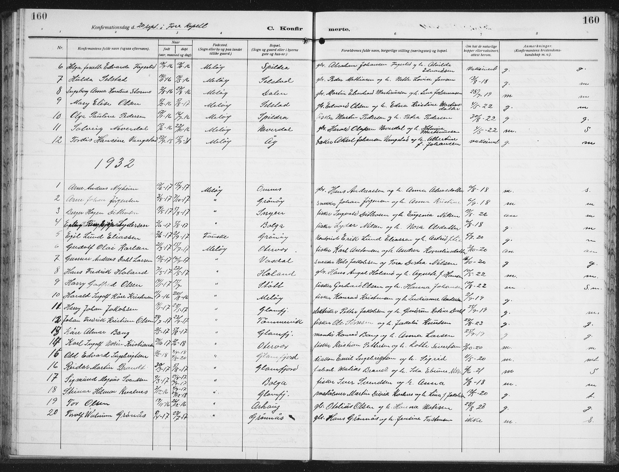 Ministerialprotokoller, klokkerbøker og fødselsregistre - Nordland, SAT/A-1459/843/L0640: Parish register (copy) no. 843C09, 1925-1941, p. 160