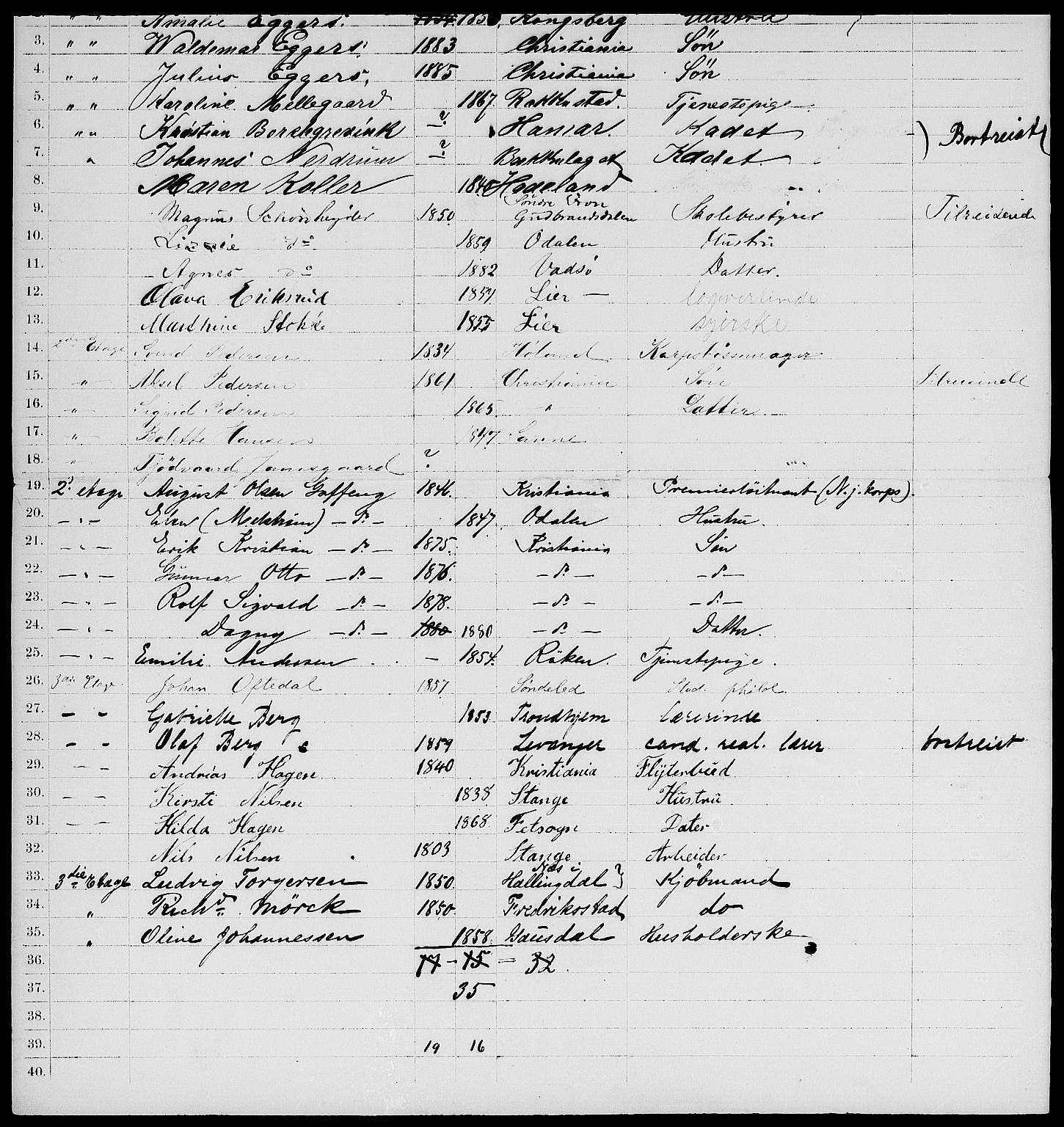 RA, 1885 census for 0301 Kristiania, 1885, p. 2189