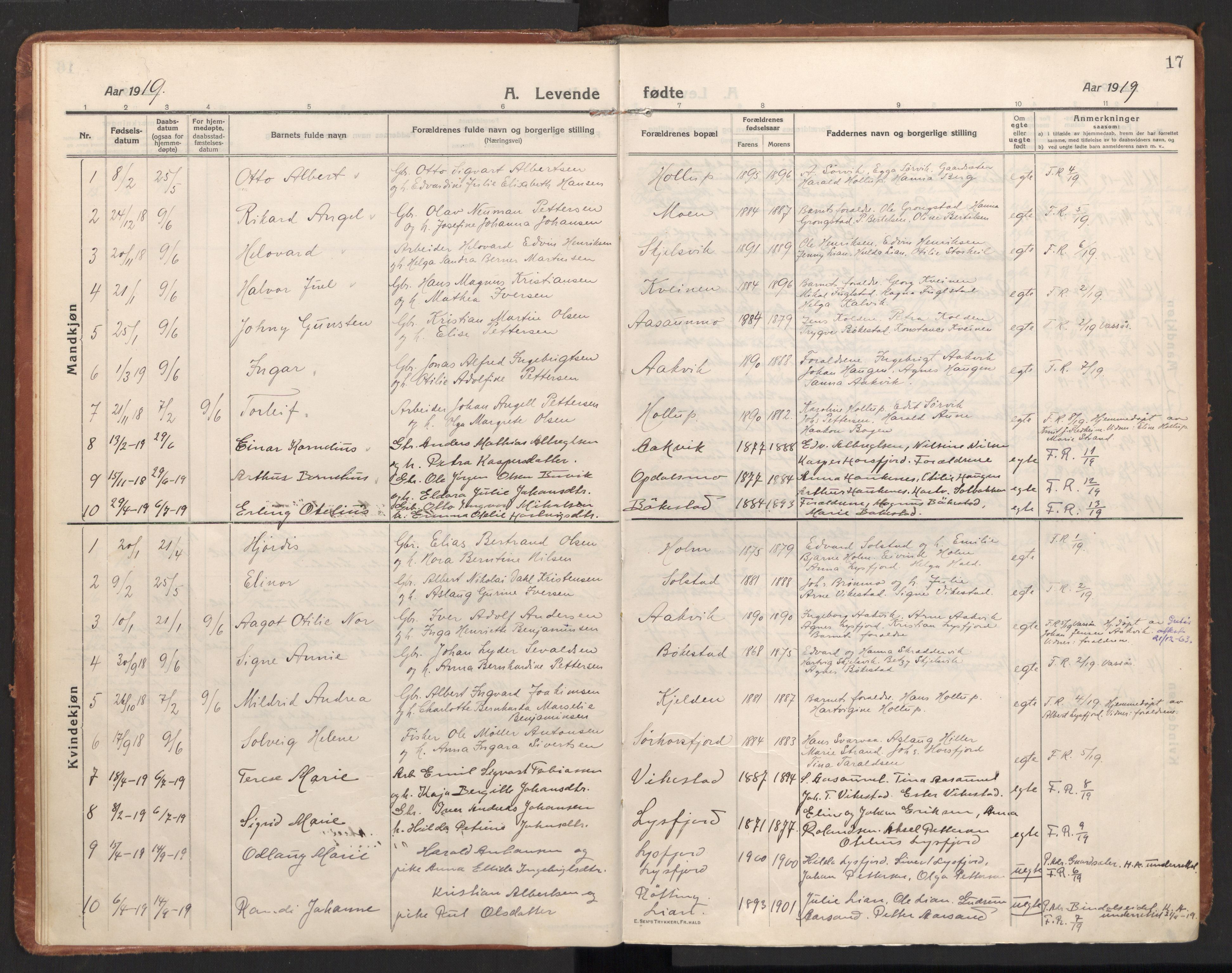 Ministerialprotokoller, klokkerbøker og fødselsregistre - Nordland, SAT/A-1459/811/L0168: Parish register (official) no. 811A05, 1914-1932, p. 17