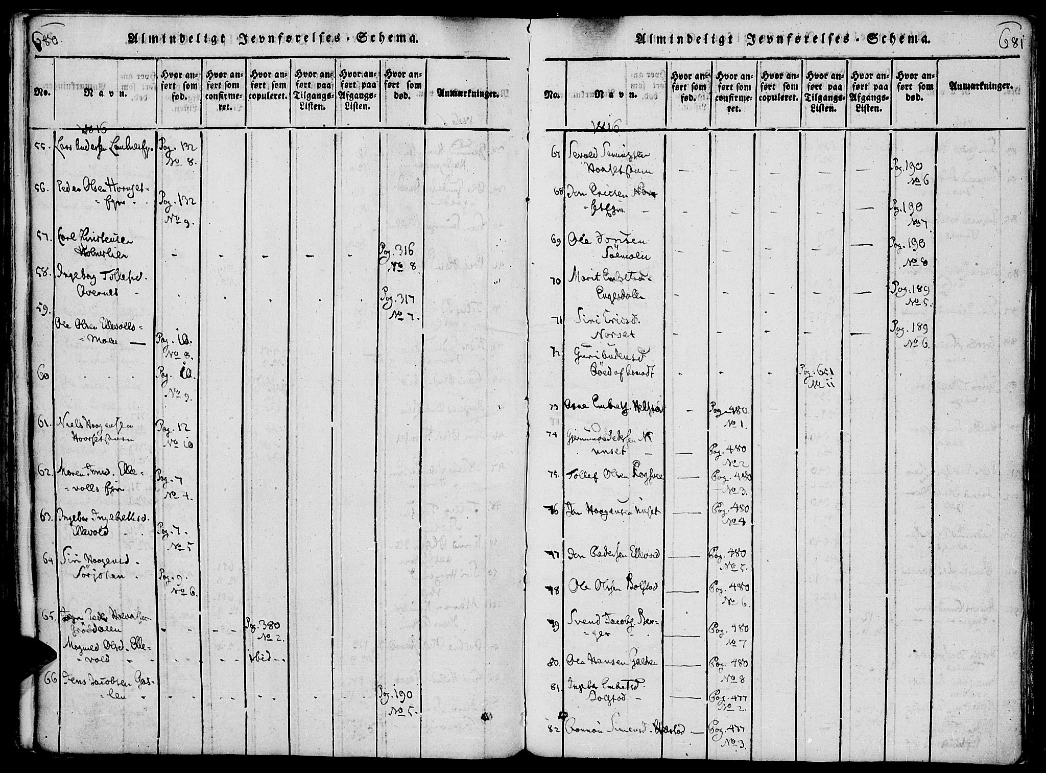 Rendalen prestekontor, AV/SAH-PREST-054/H/Ha/Haa/L0003: Parish register (official) no. 3, 1815-1829, p. 680-681