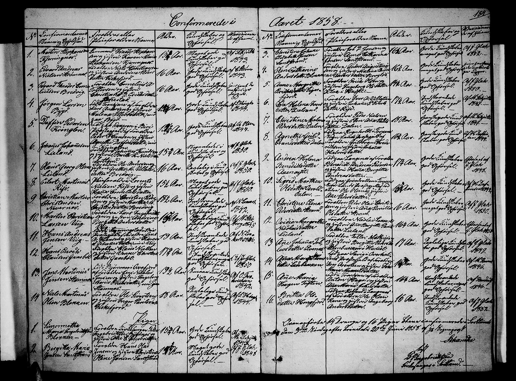 Ministerialprotokoller, klokkerbøker og fødselsregistre - Nordland, SAT/A-1459/895/L1380: Parish register (copy) no. 895C02, 1857-1863, p. 184