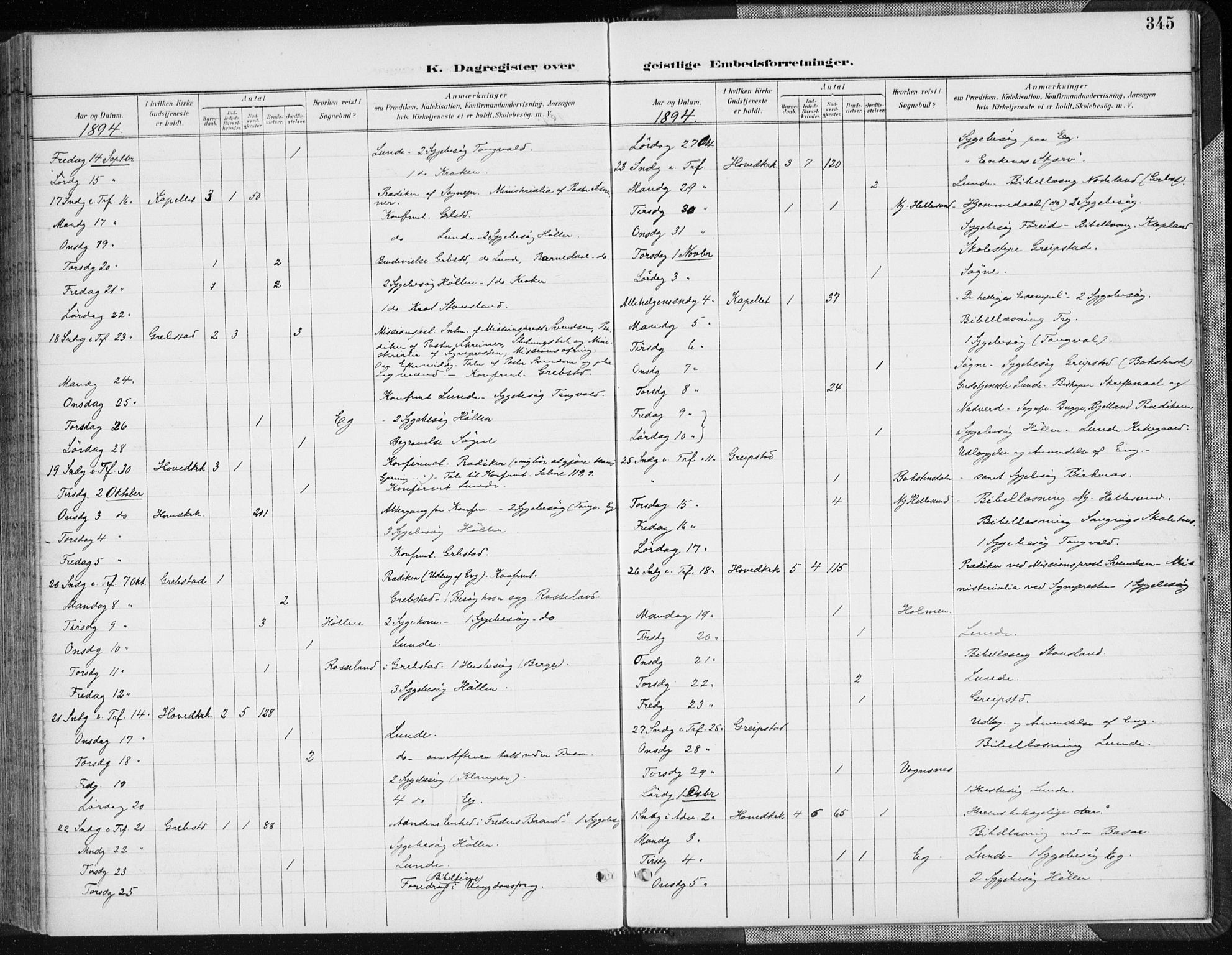 Søgne sokneprestkontor, SAK/1111-0037/F/Fa/Fab/L0013: Parish register (official) no. A 13, 1892-1911, p. 345