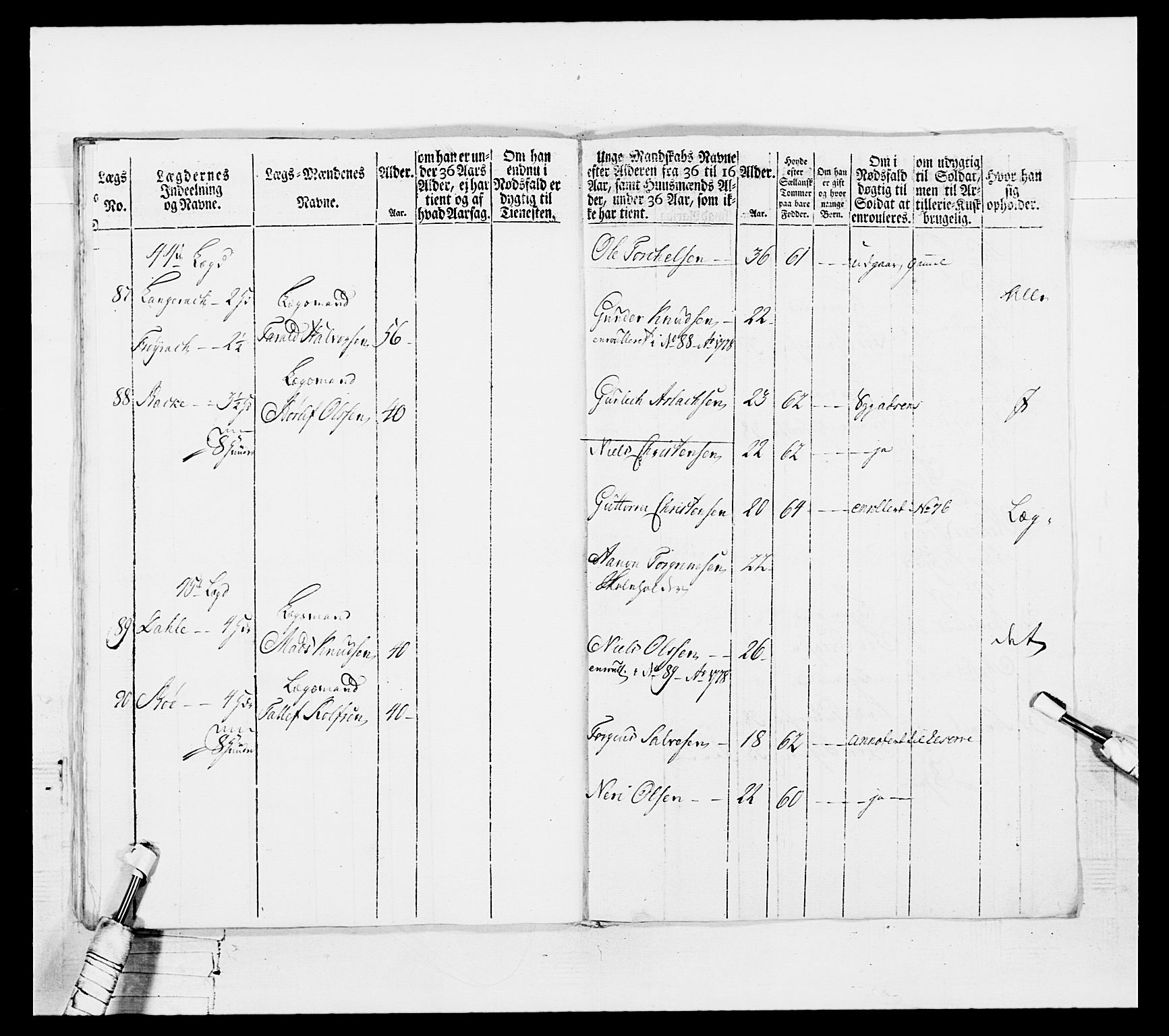 Generalitets- og kommissariatskollegiet, Det kongelige norske kommissariatskollegium, AV/RA-EA-5420/E/Eh/L0102: 1. Vesterlenske nasjonale infanteriregiment, 1778-1780, p. 346