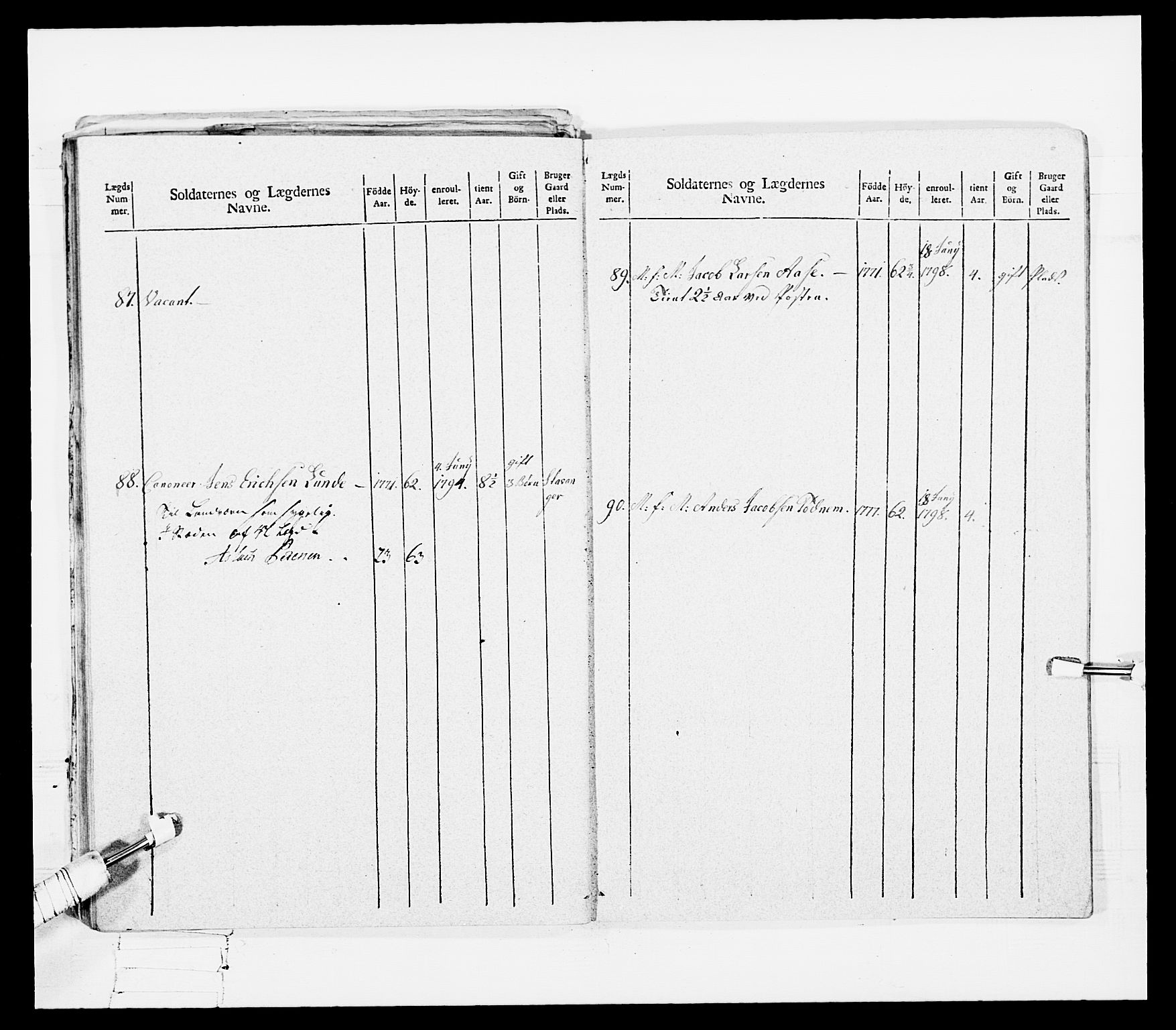 Generalitets- og kommissariatskollegiet, Det kongelige norske kommissariatskollegium, RA/EA-5420/E/Eh/L0108: Vesterlenske nasjonale infanteriregiment, 1791-1802, p. 49