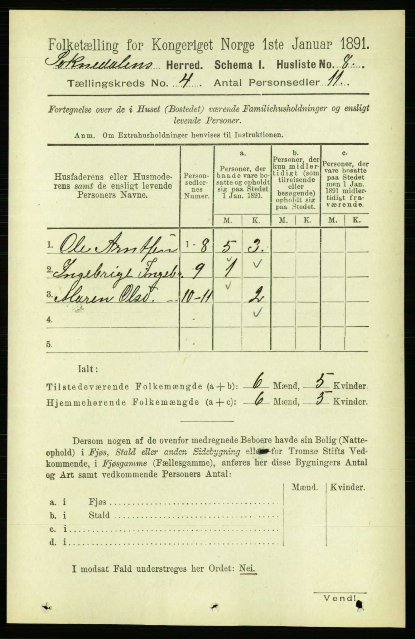 RA, 1891 census for 1649 Soknedal, 1891, p. 1533