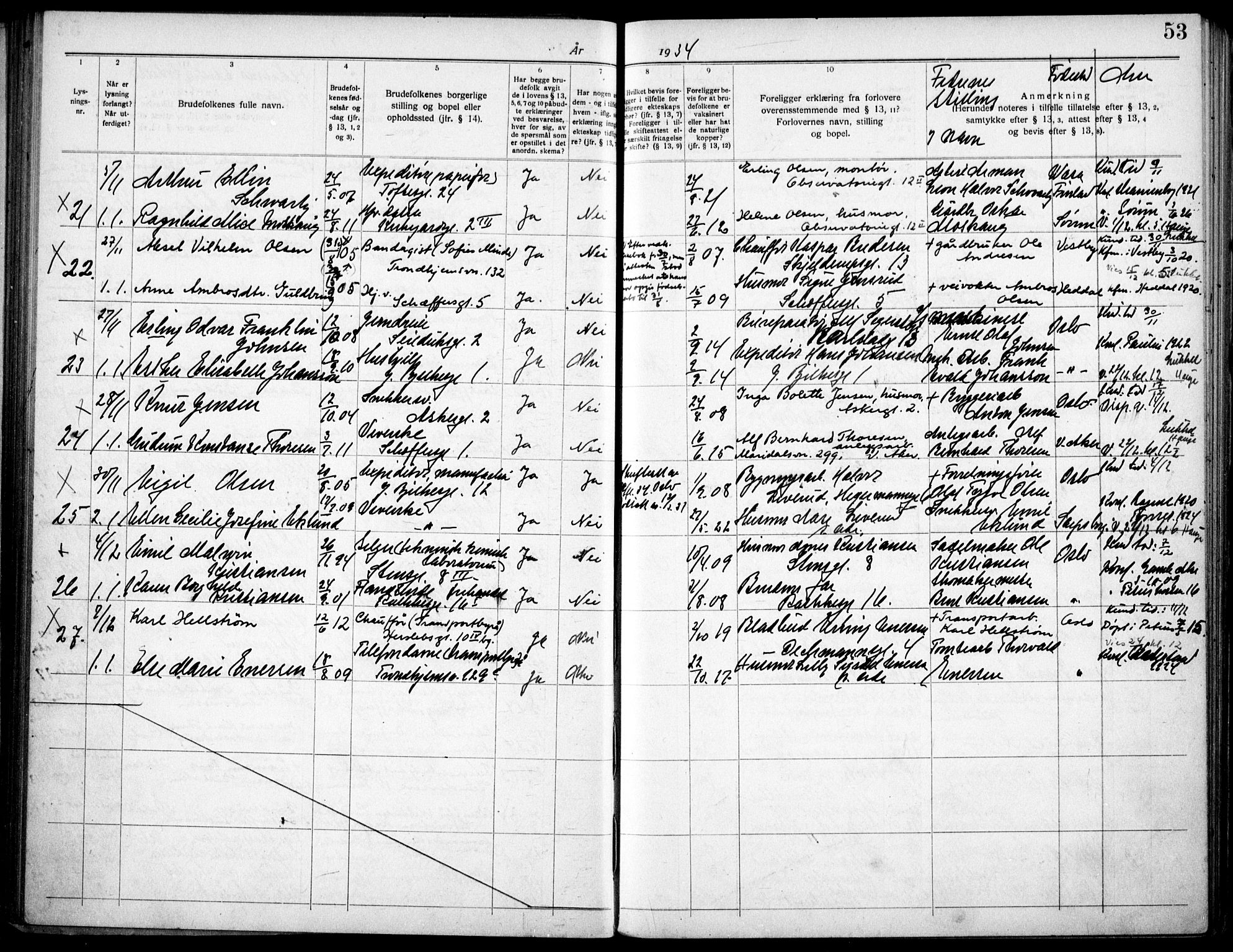 Matteus prestekontor Kirkebøker, AV/SAO-A-10870/H/Ha/L0001: Banns register no. 1, 1919-1937, p. 53