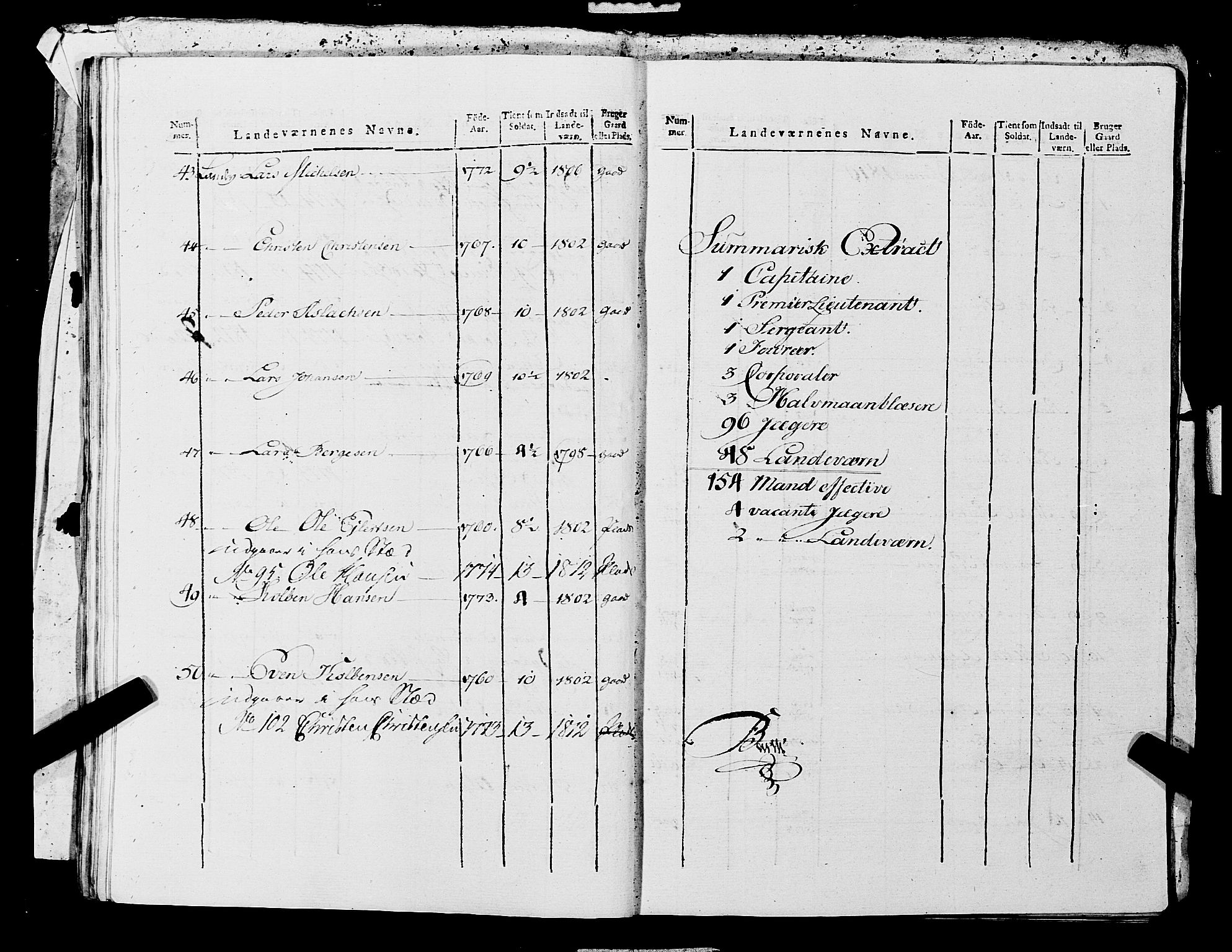 Fylkesmannen i Rogaland, AV/SAST-A-101928/99/3/325/325CA, 1655-1832, p. 10940