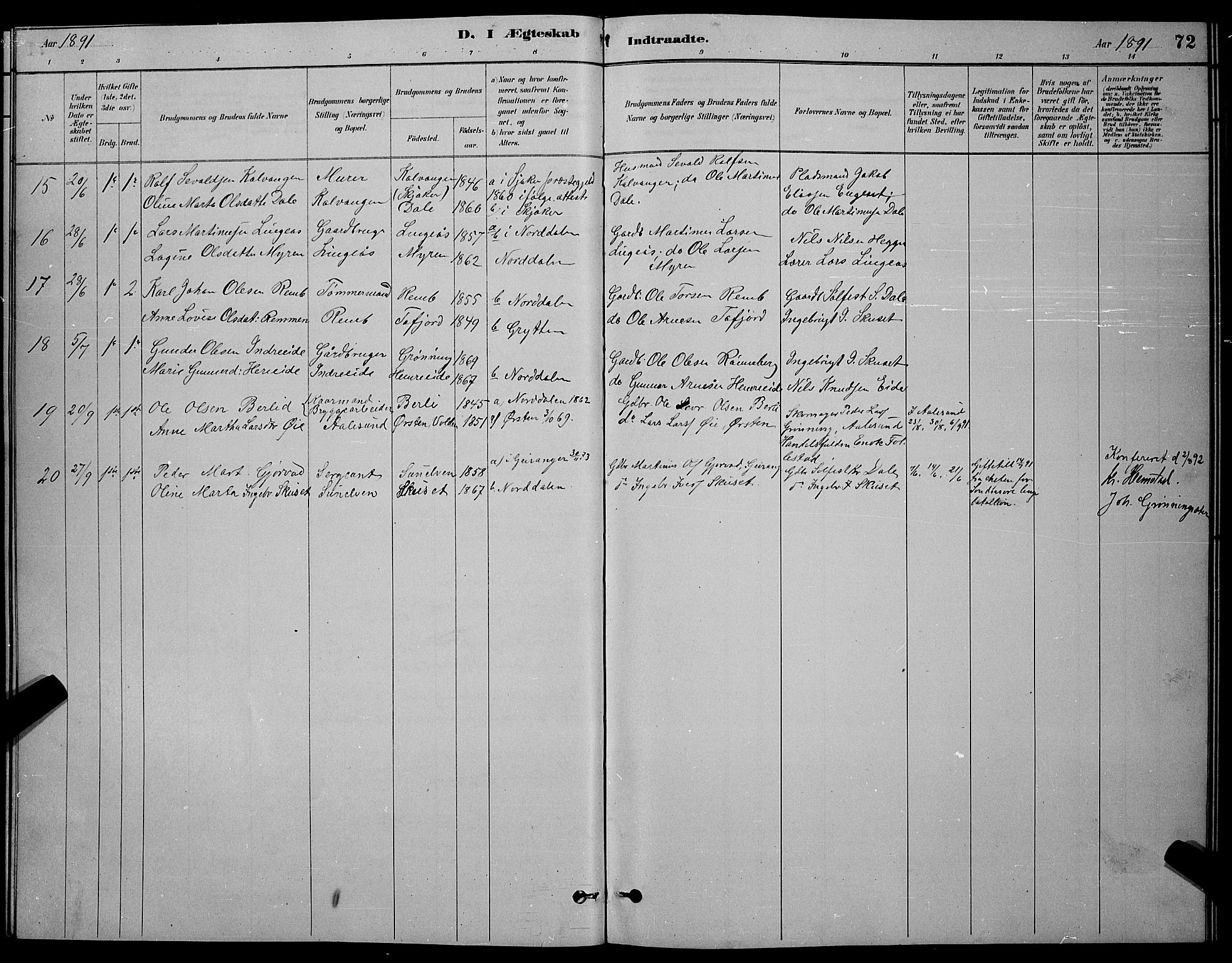 Ministerialprotokoller, klokkerbøker og fødselsregistre - Møre og Romsdal, AV/SAT-A-1454/519/L0263: Parish register (copy) no. 519C04, 1885-1892, p. 72