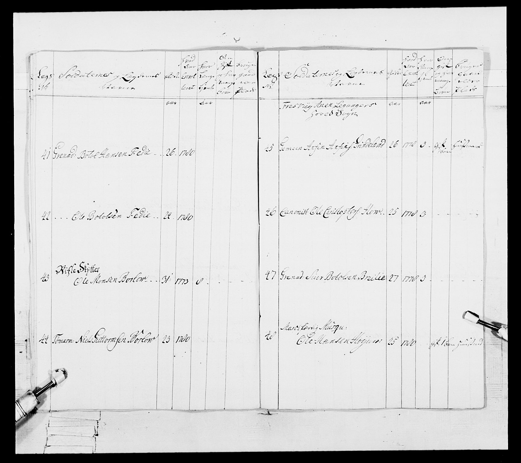 Generalitets- og kommissariatskollegiet, Det kongelige norske kommissariatskollegium, AV/RA-EA-5420/E/Eh/L0091: 1. Bergenhusiske nasjonale infanteriregiment, 1780-1783, p. 357