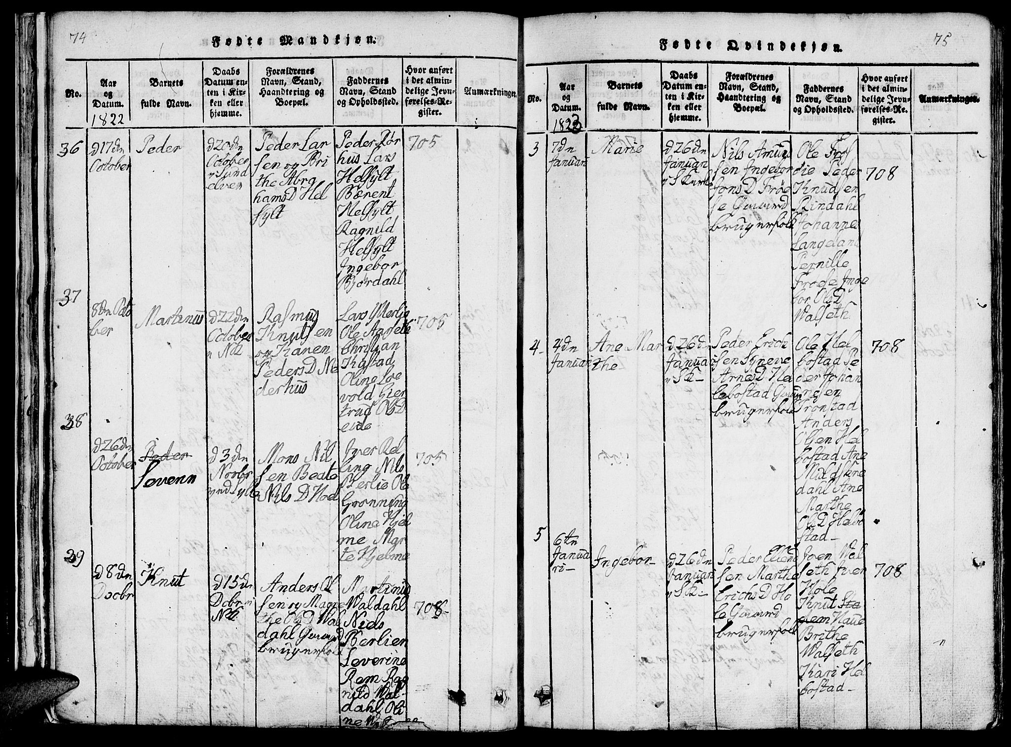 Ministerialprotokoller, klokkerbøker og fødselsregistre - Møre og Romsdal, AV/SAT-A-1454/519/L0260: Parish register (copy) no. 519C01, 1817-1829, p. 74-75