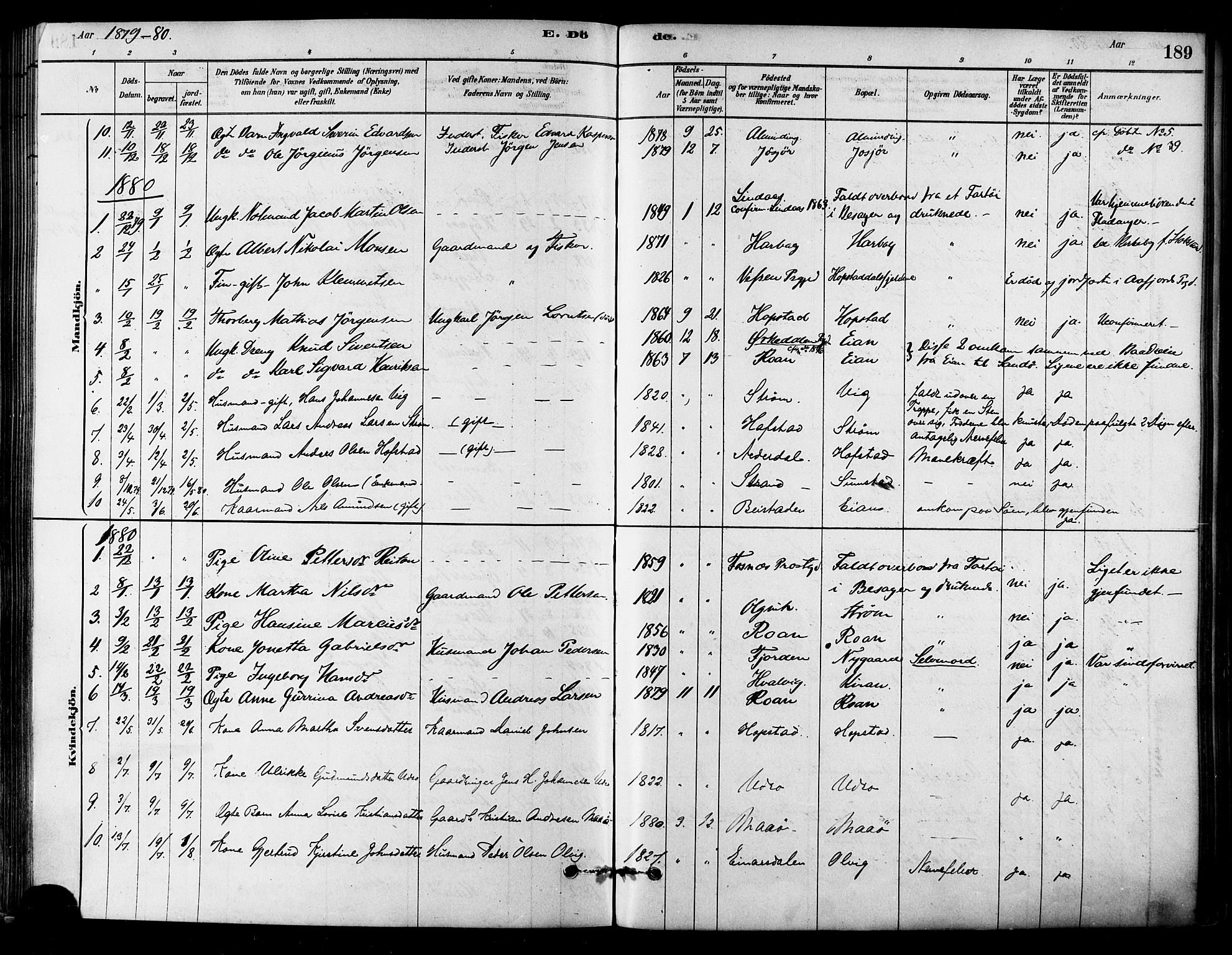 Ministerialprotokoller, klokkerbøker og fødselsregistre - Sør-Trøndelag, SAT/A-1456/657/L0707: Parish register (official) no. 657A08, 1879-1893, p. 189