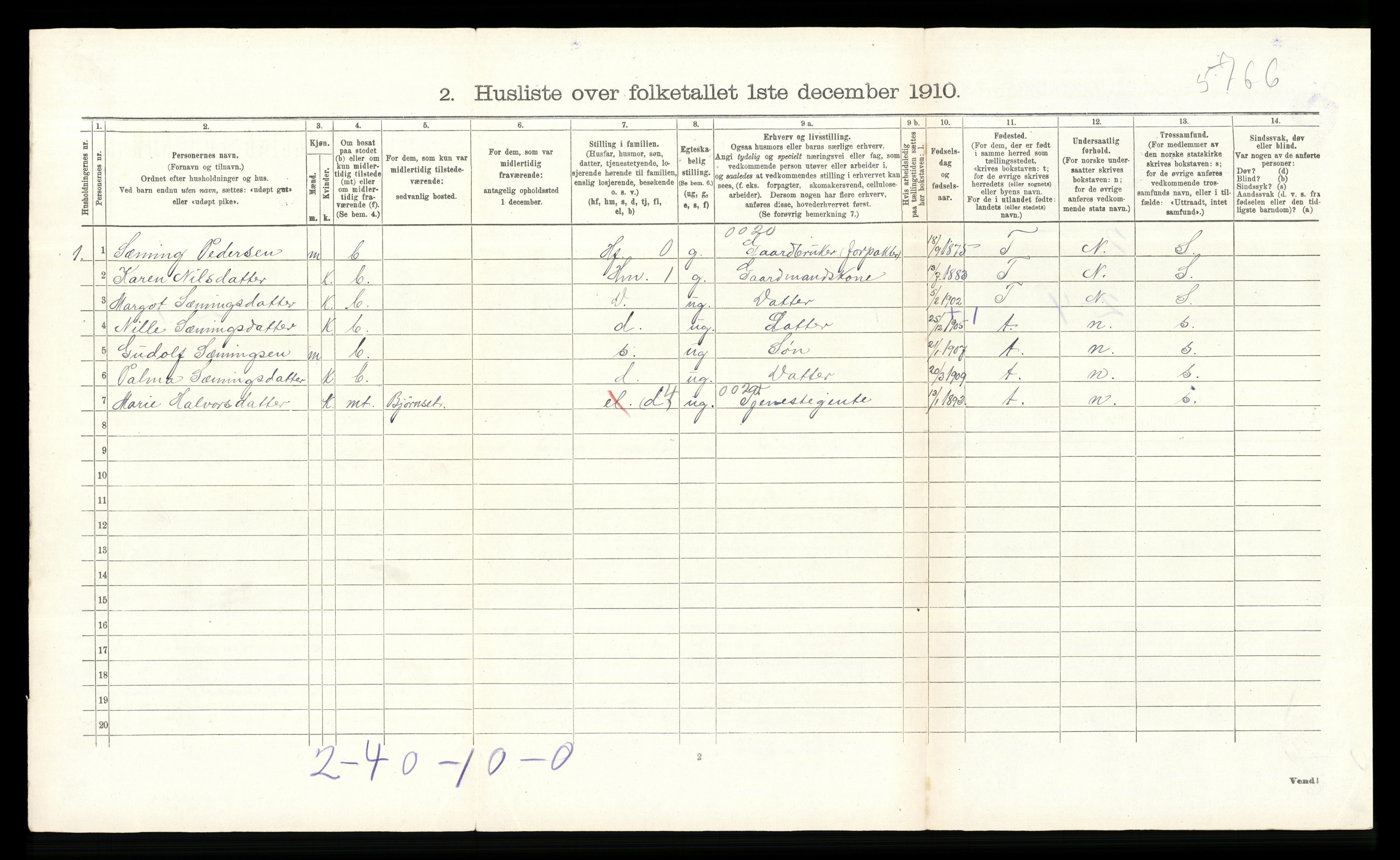 RA, 1910 census for Øvre Rendal, 1910, p. 391