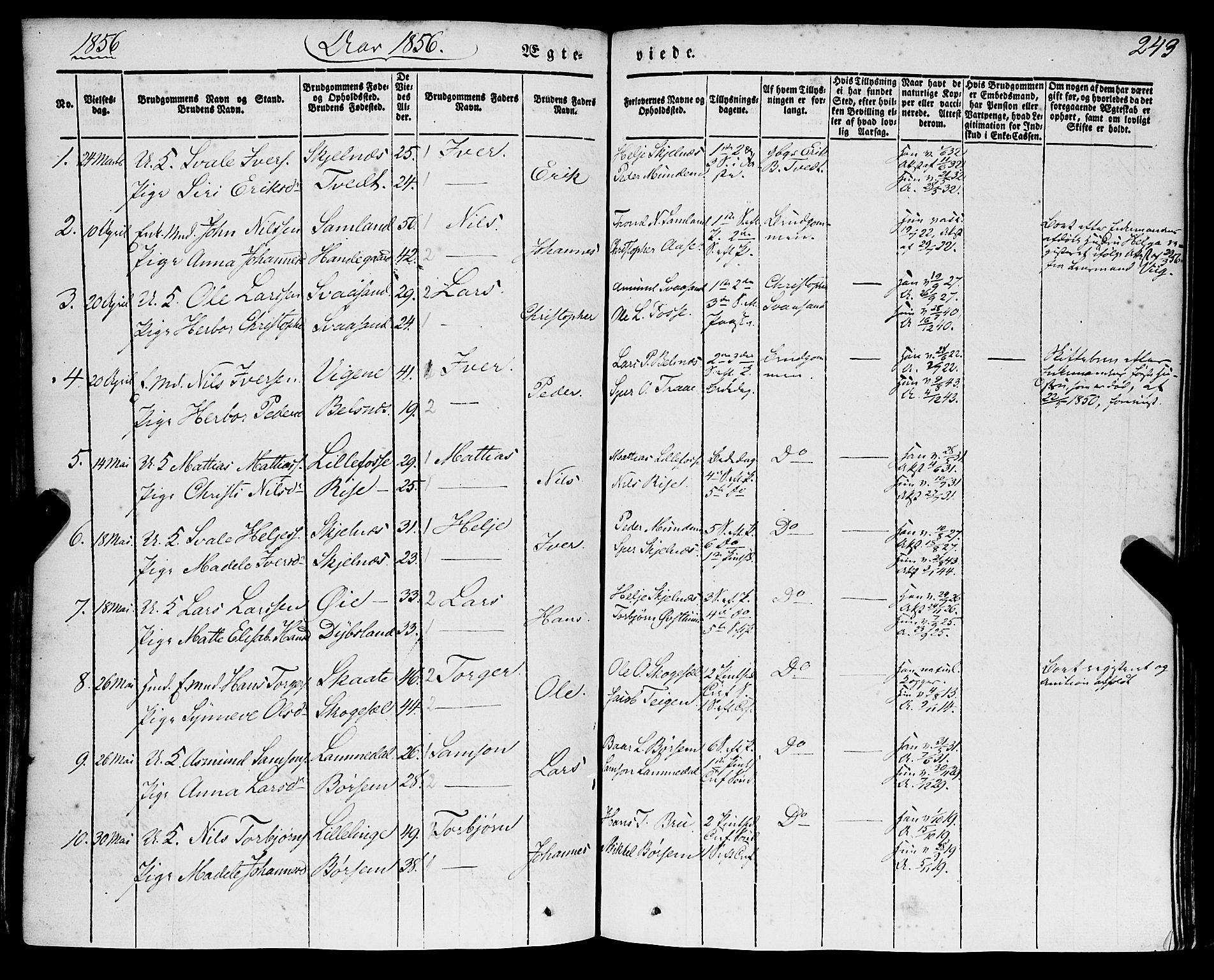 Strandebarm sokneprestembete, AV/SAB-A-78401/H/Haa: Parish register (official) no. A 7, 1844-1872, p. 243