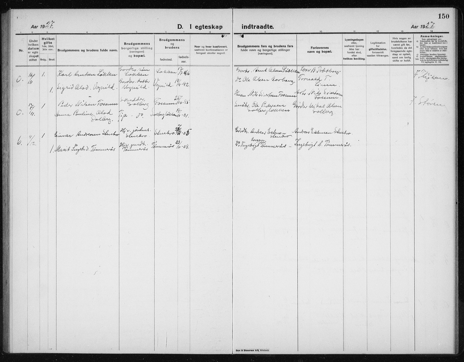 Ministerialprotokoller, klokkerbøker og fødselsregistre - Sør-Trøndelag, SAT/A-1456/689/L1045: Parish register (copy) no. 689C04, 1923-1940, p. 150