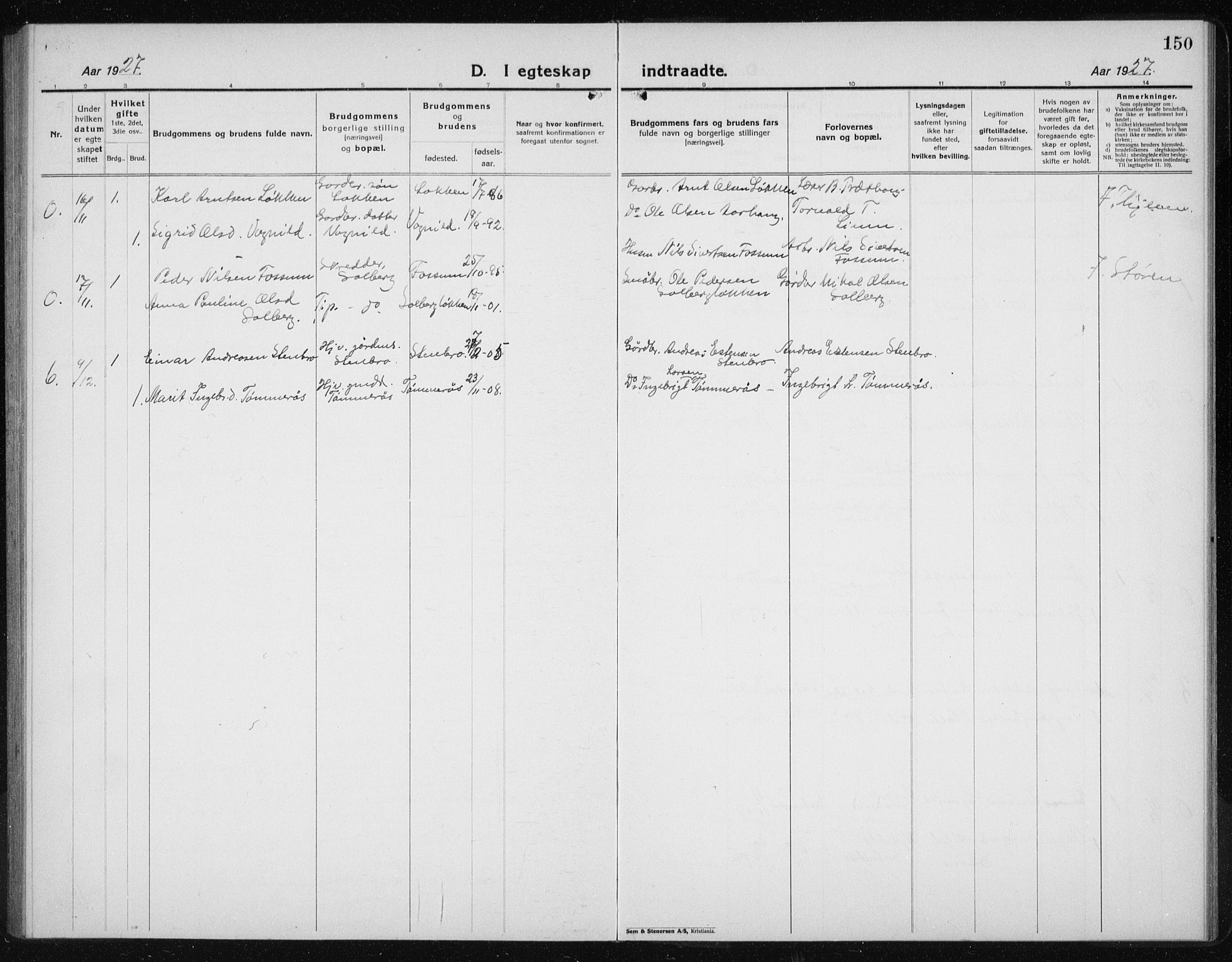 Ministerialprotokoller, klokkerbøker og fødselsregistre - Sør-Trøndelag, AV/SAT-A-1456/689/L1045: Parish register (copy) no. 689C04, 1923-1940, p. 150