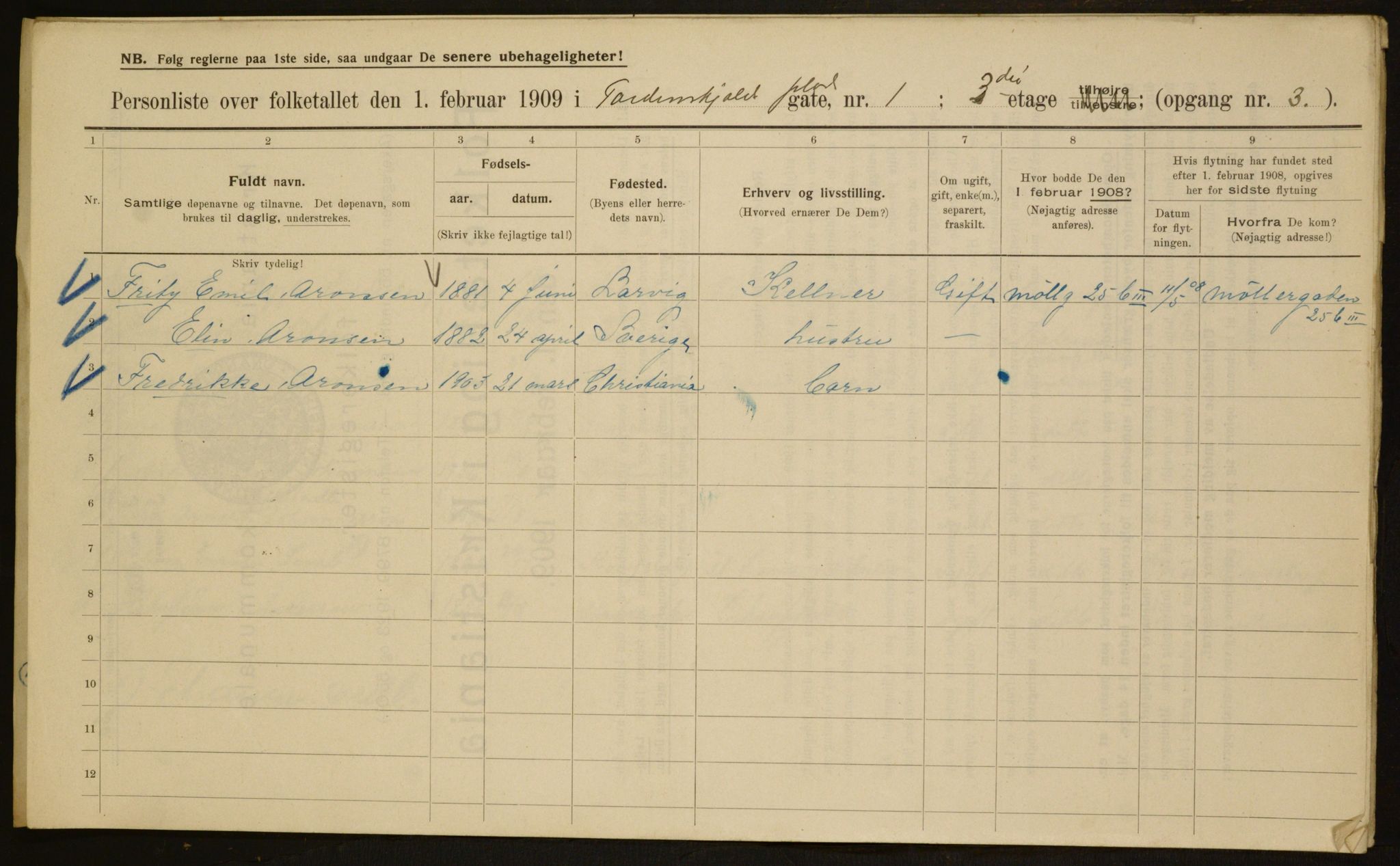 OBA, Municipal Census 1909 for Kristiania, 1909, p. 103221