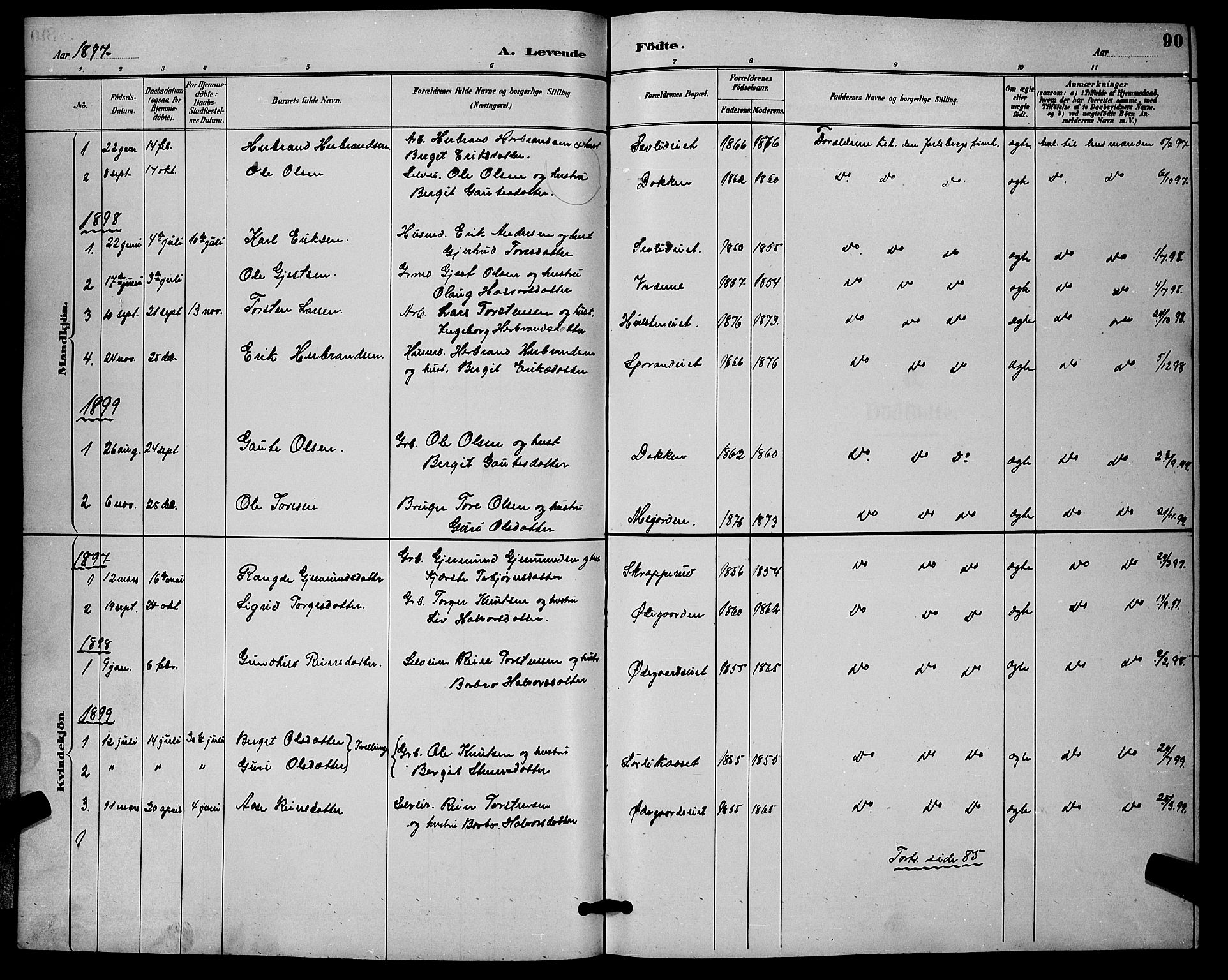 Nore kirkebøker, SAKO/A-238/G/Ga/L0003: Parish register (copy) no. I 3, 1886-1903, p. 90