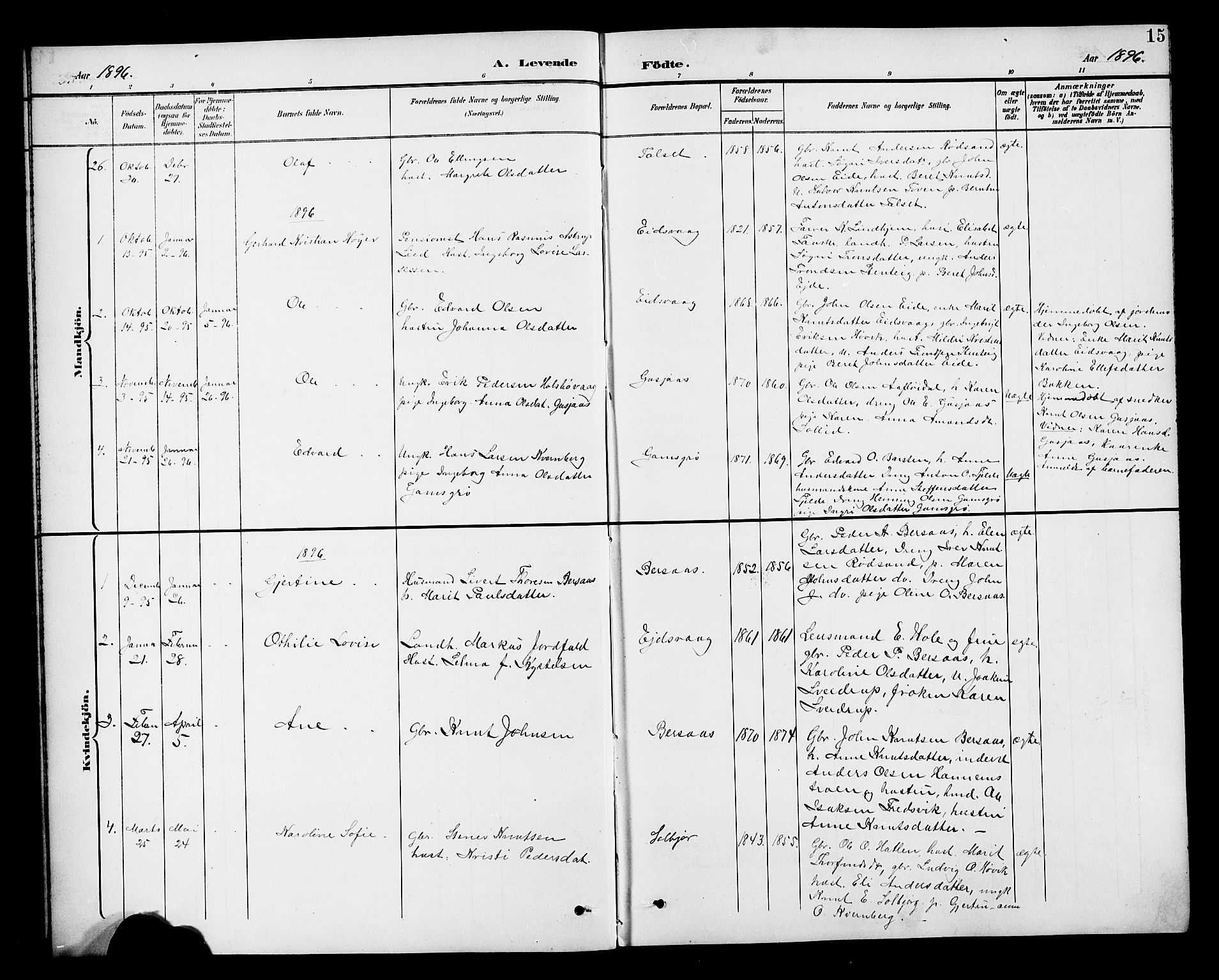 Ministerialprotokoller, klokkerbøker og fødselsregistre - Møre og Romsdal, SAT/A-1454/551/L0632: Parish register (copy) no. 551C04, 1894-1920, p. 15