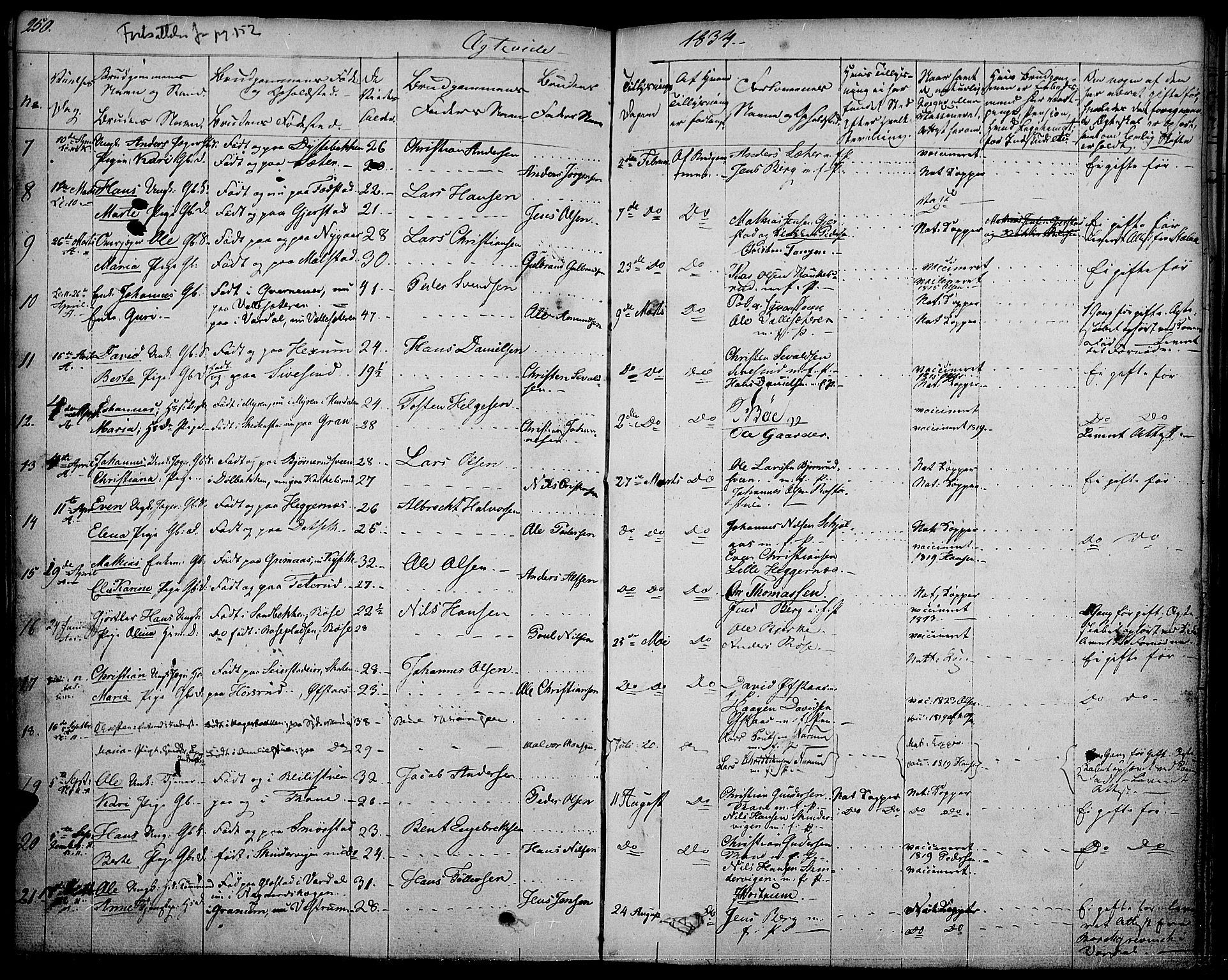 Vestre Toten prestekontor, SAH/PREST-108/H/Ha/Haa/L0002: Parish register (official) no. 2, 1825-1837, p. 250