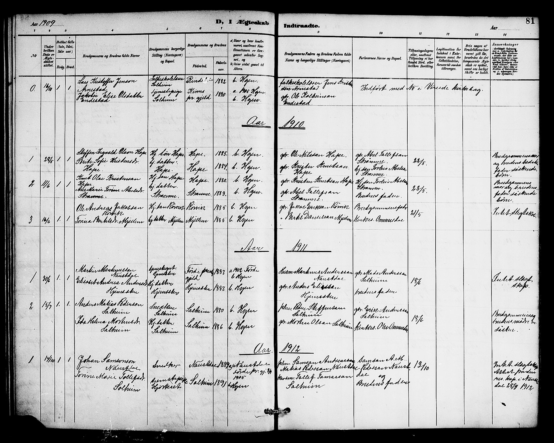 Gloppen sokneprestembete, SAB/A-80101/H/Hab/Habe/L0001: Parish register (copy) no. E 1, 1891-1917, p. 81