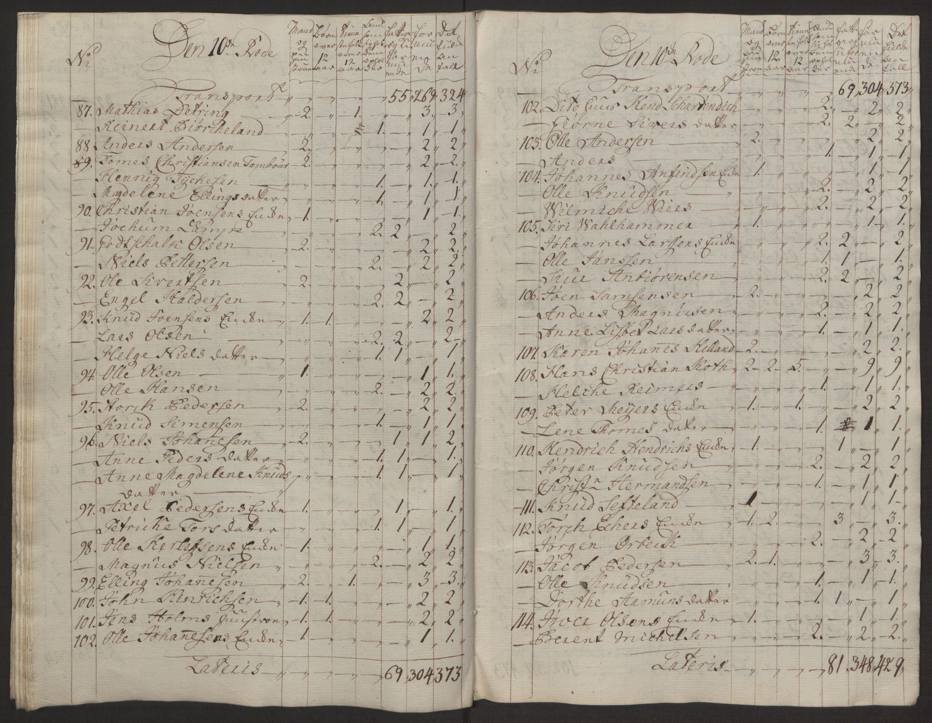 Rentekammeret inntil 1814, Reviderte regnskaper, Byregnskaper, AV/RA-EA-4066/R/Rp/L0367/0001: [P21] Kontribusjonsregnskap / Ekstraskatt, 1764, p. 189