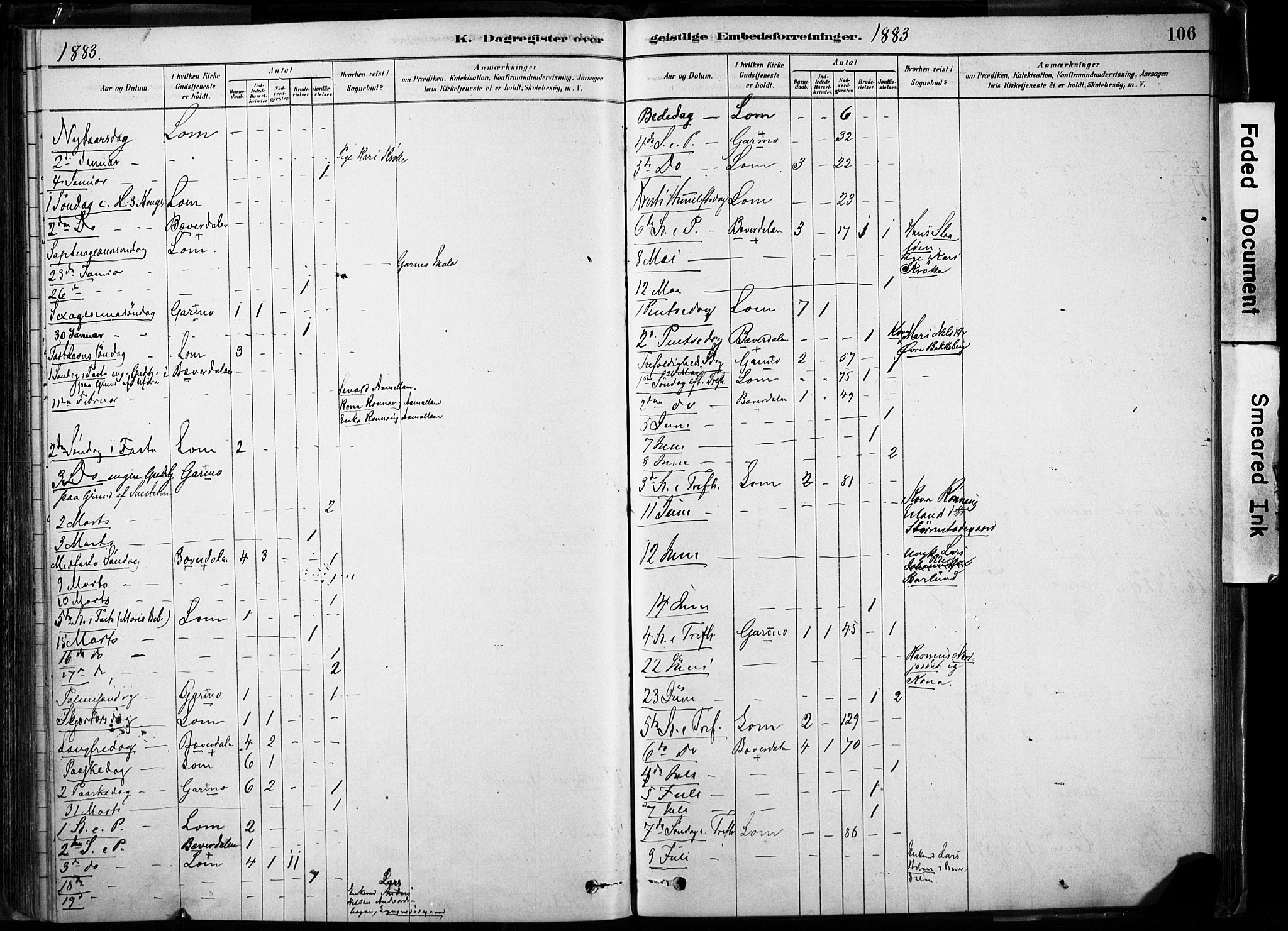 Lom prestekontor, SAH/PREST-070/K/L0009: Parish register (official) no. 9, 1878-1907, p. 106