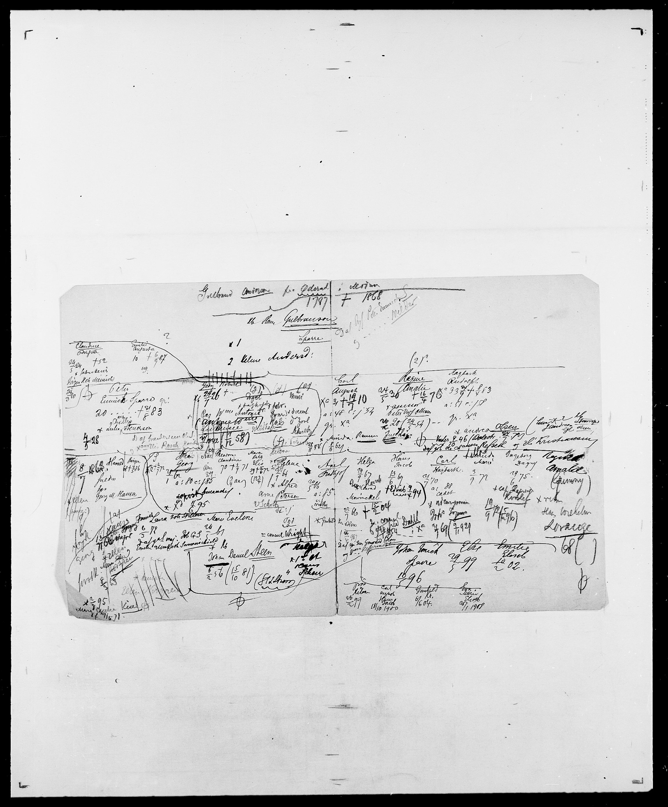 Delgobe, Charles Antoine - samling, SAO/PAO-0038/D/Da/L0015: Grodtshilling - Halvorsæth, p. 374