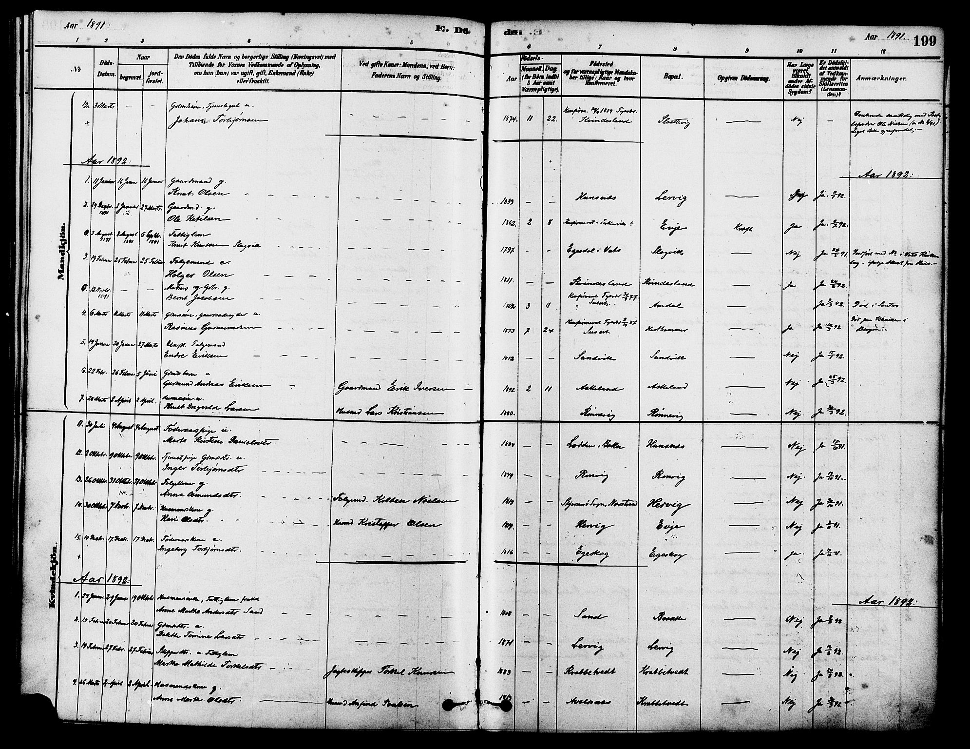 Tysvær sokneprestkontor, SAST/A -101864/H/Ha/Haa/L0006: Parish register (official) no. A 6, 1878-1896, p. 199